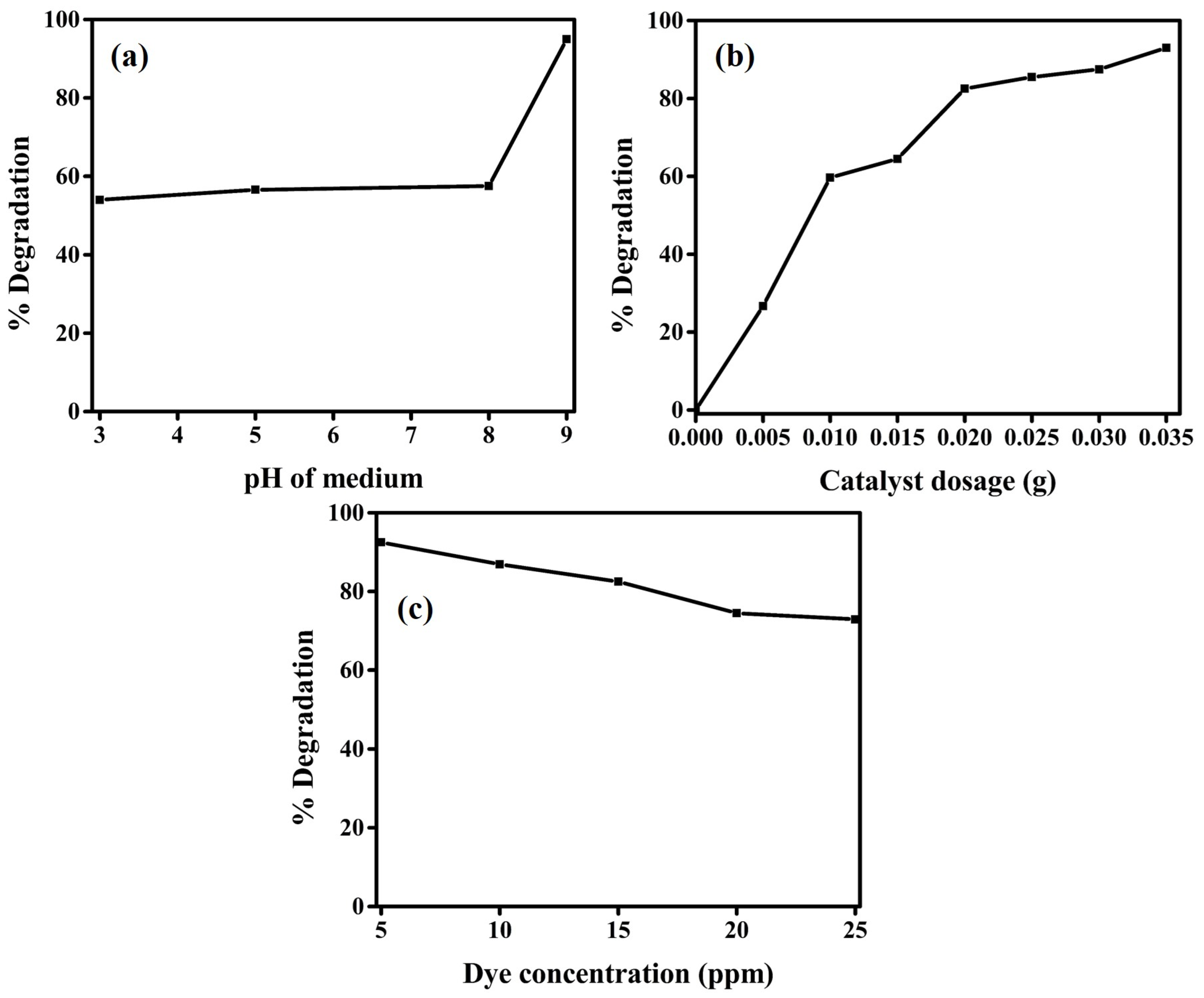Materials 16 00142 g005 Materials 16 00142 g005
