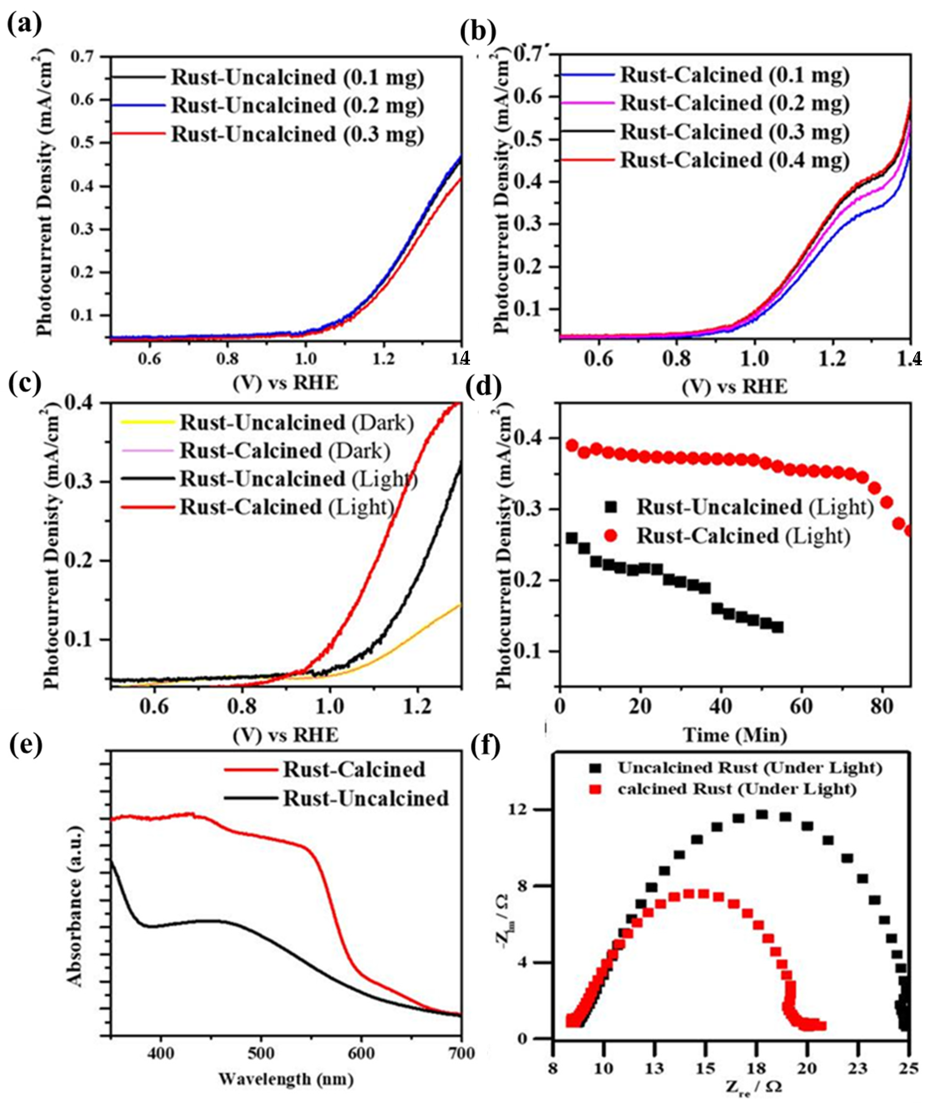 Materials 16 00142 g007 Materials 16 00142 g007