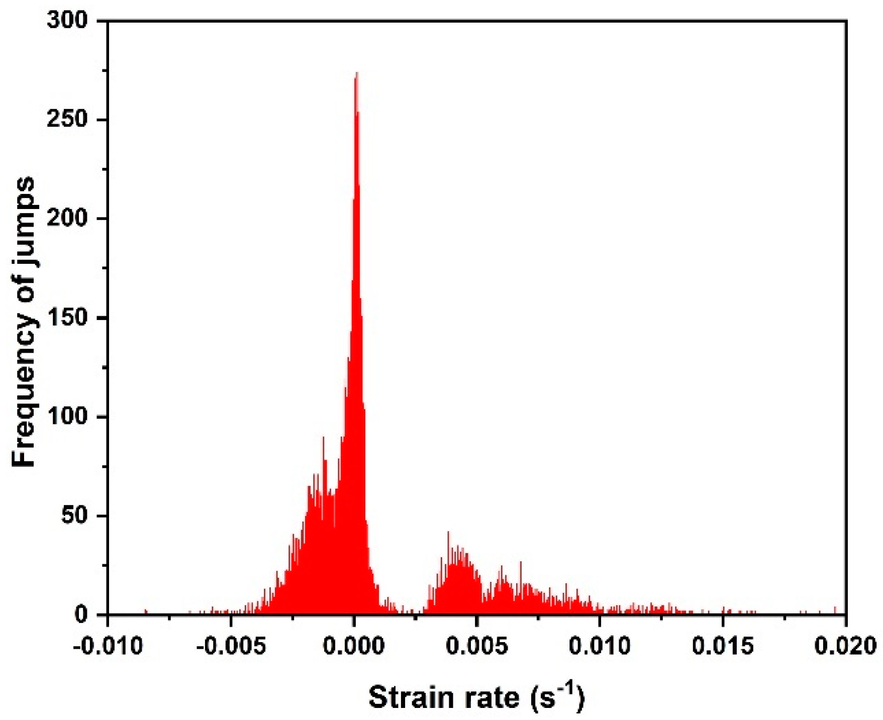 Materials 16 00143 g004