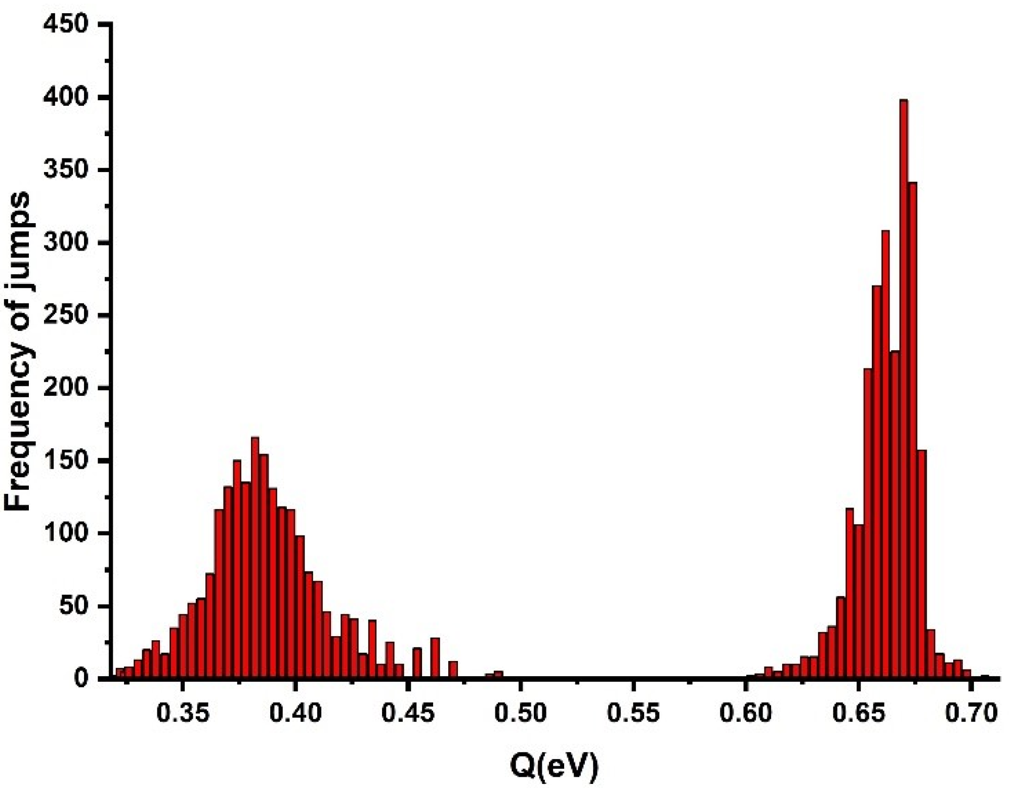 Materials 16 00143 g005