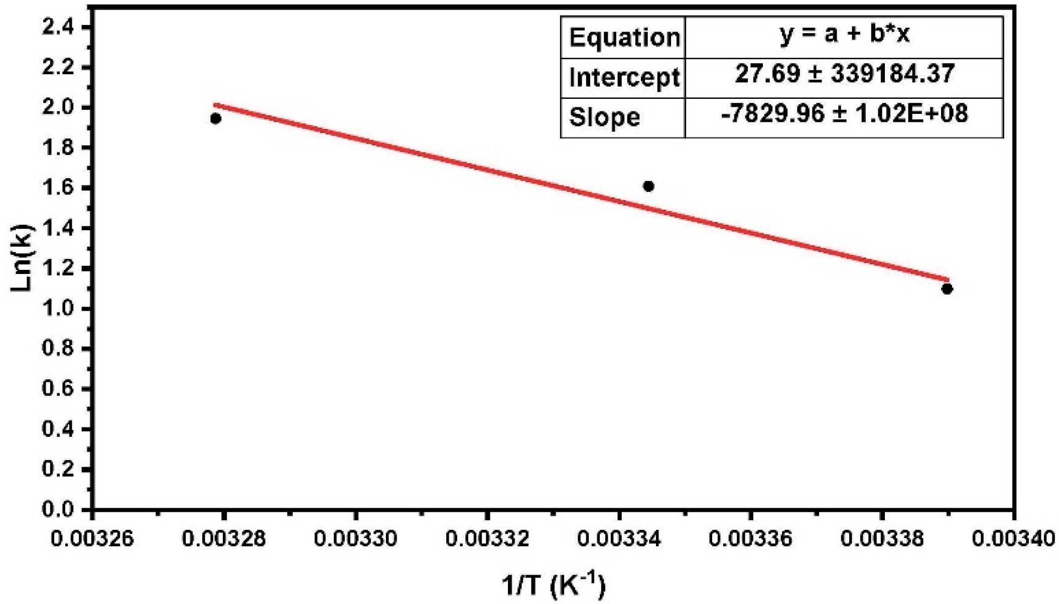 Materials 16 00143 g006
