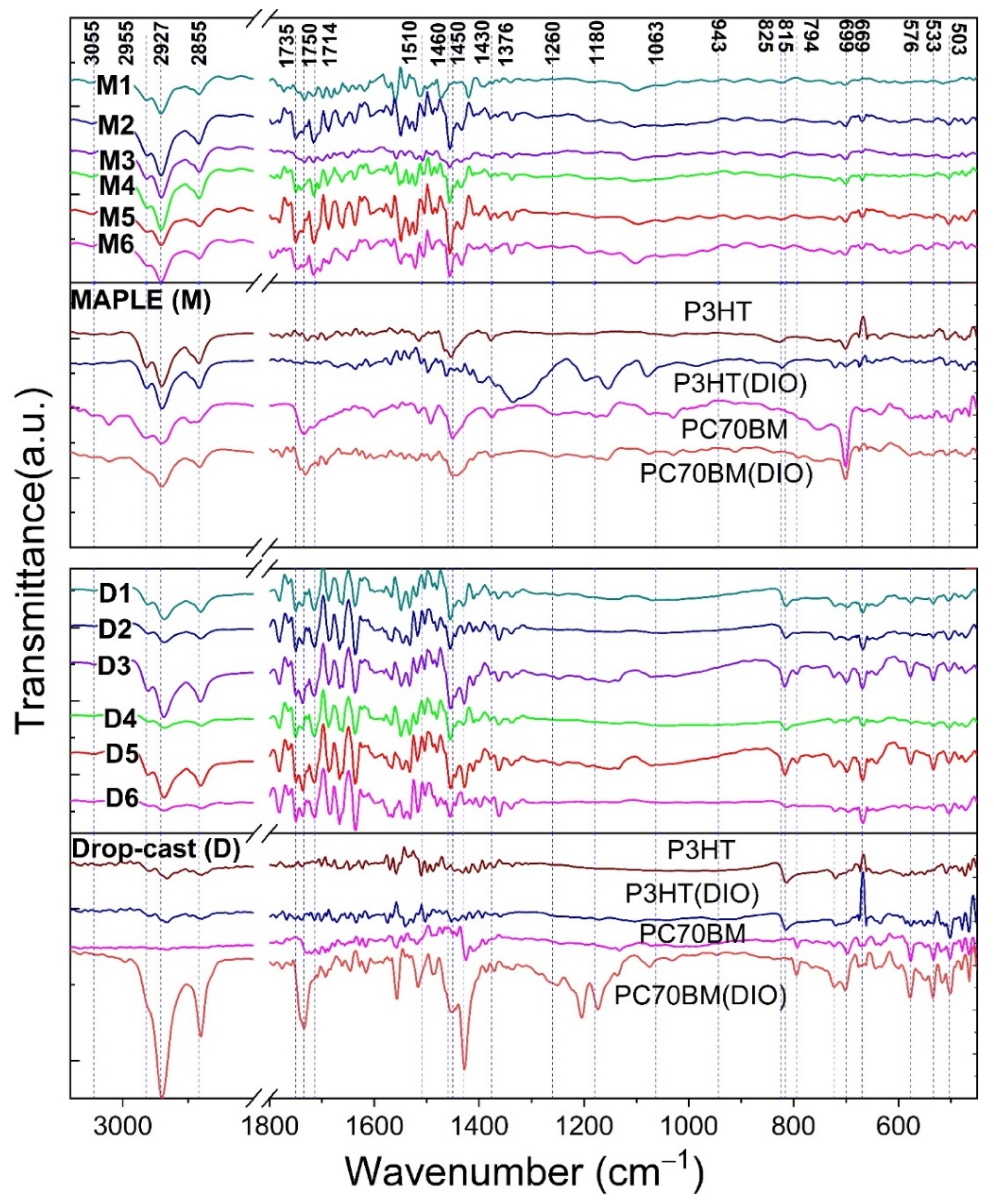 Materials 16 00144 g002 Materials 16 00144 g002