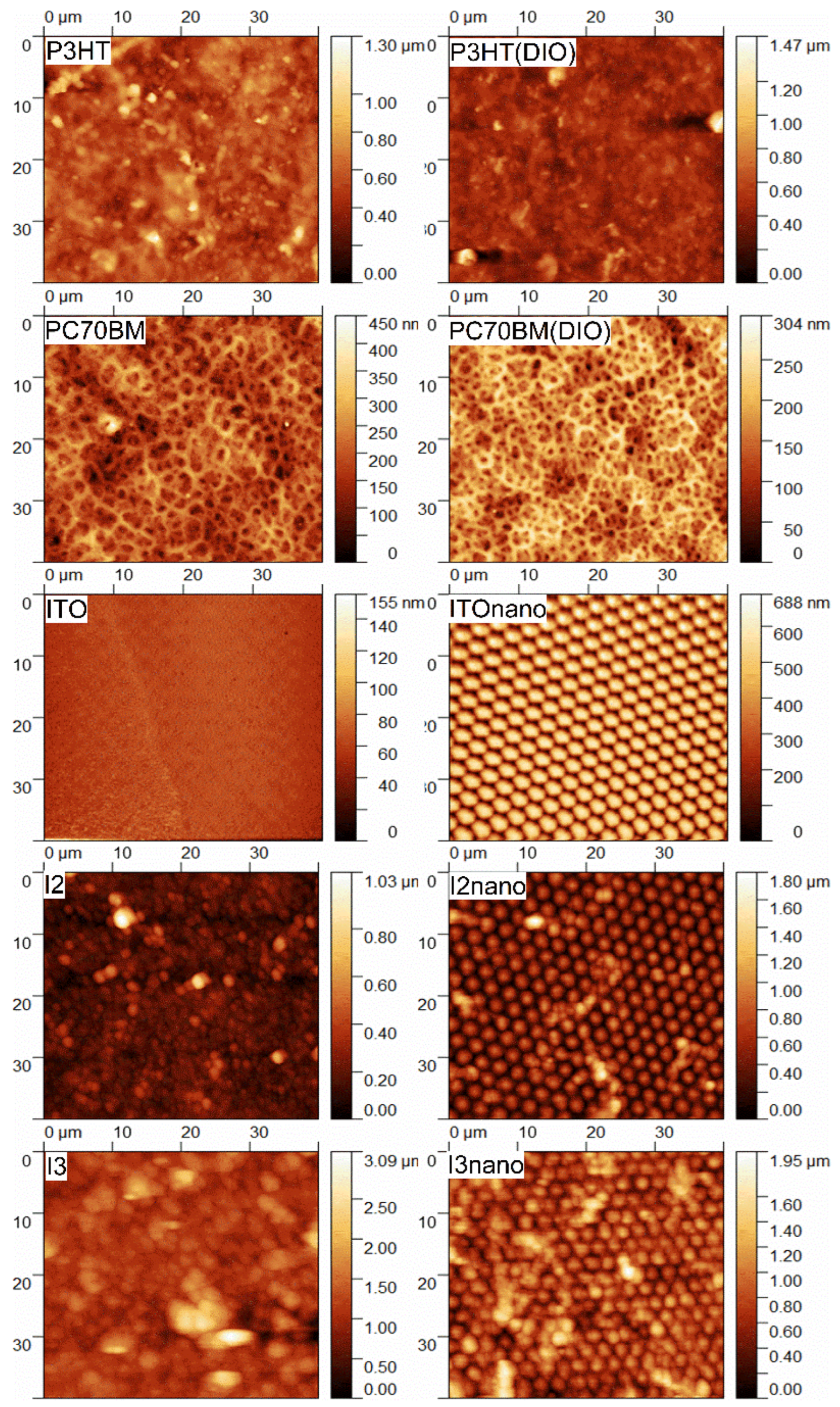 Materials 16 00144 g003 Materials 16 00144 g003