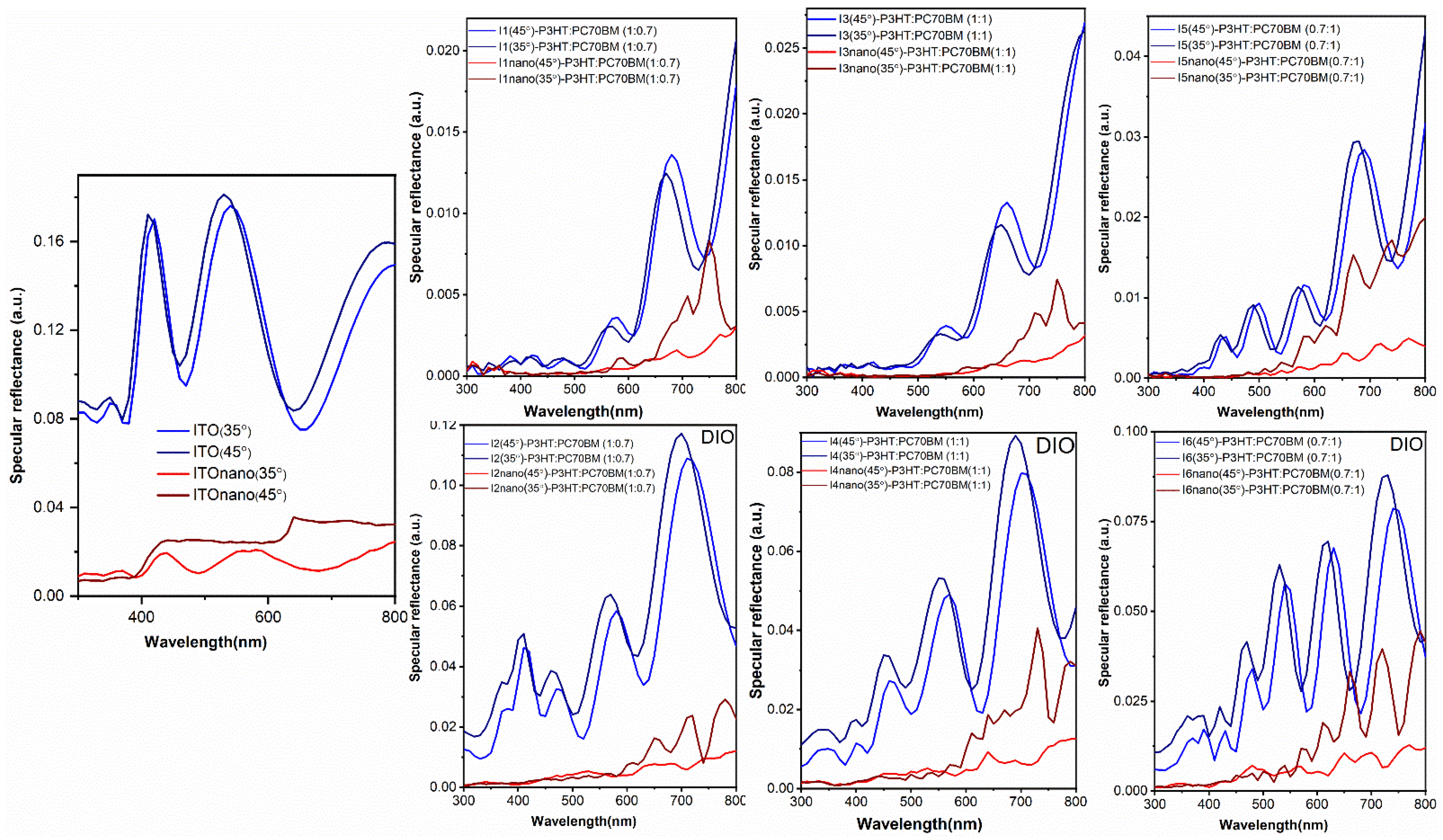 Materials 16 00144 g005 Materials 16 00144 g005