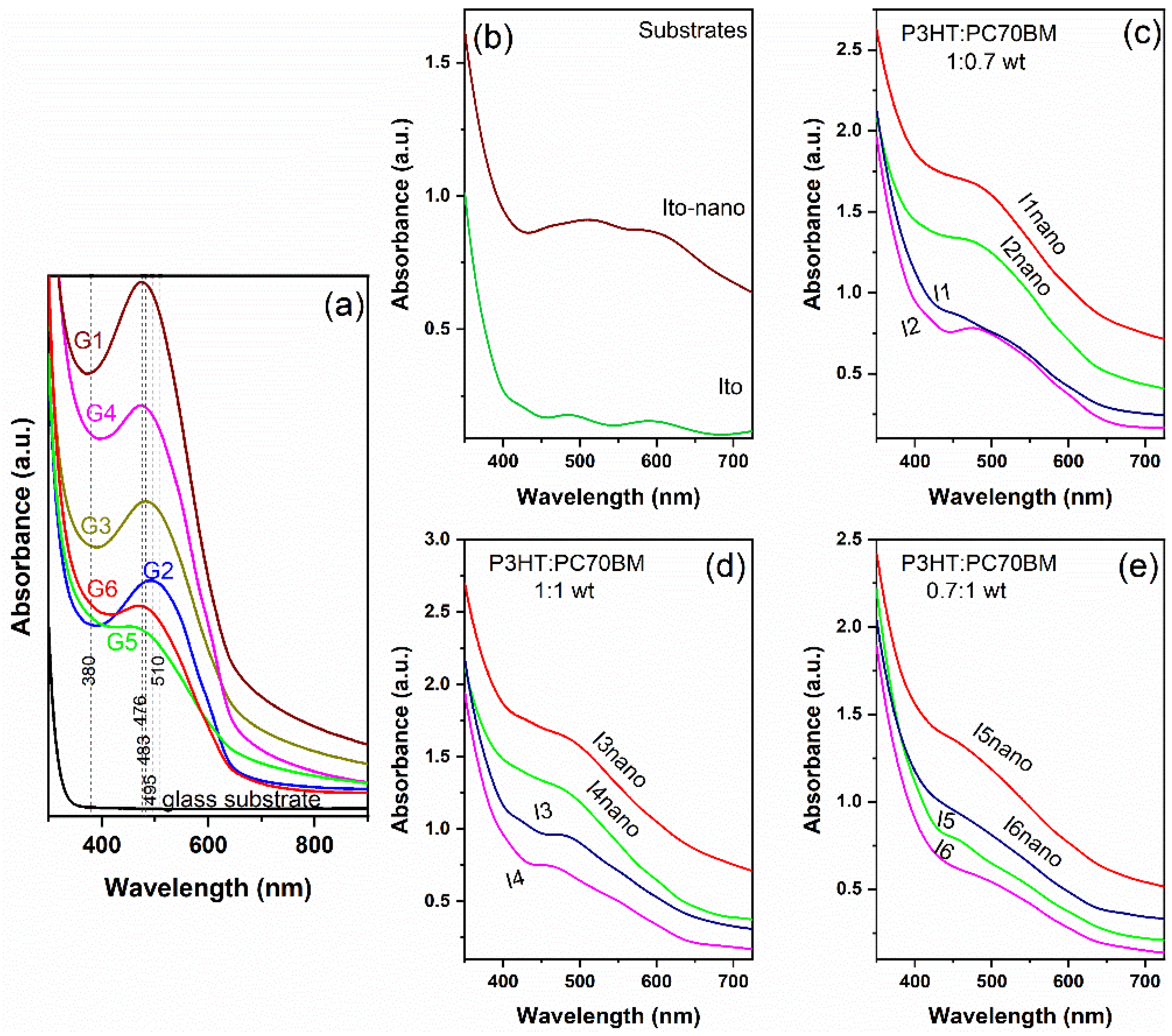 Materials 16 00144 g007 Materials 16 00144 g007