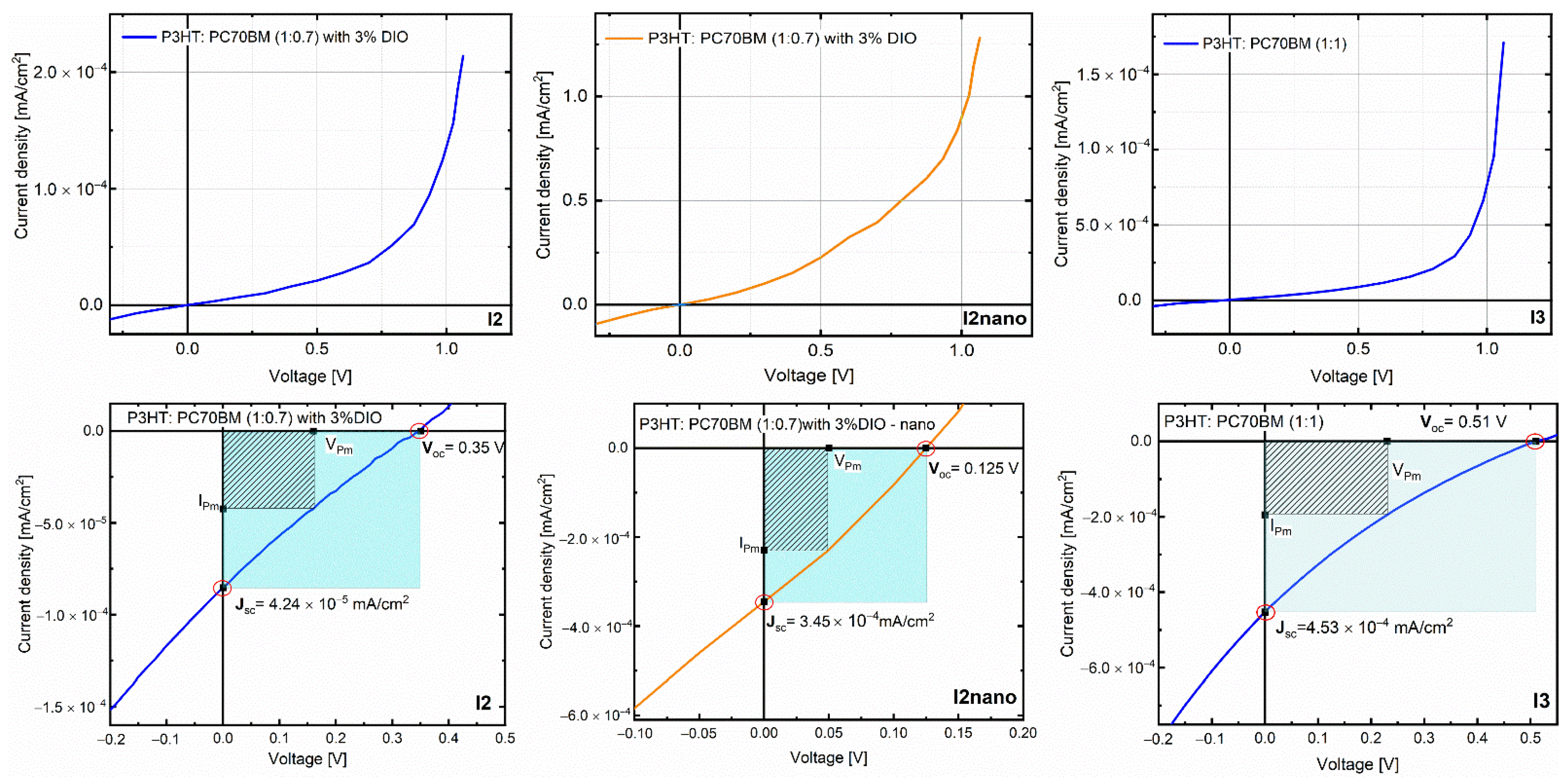 Materials 16 00144 g009 Materials 16 00144 g009