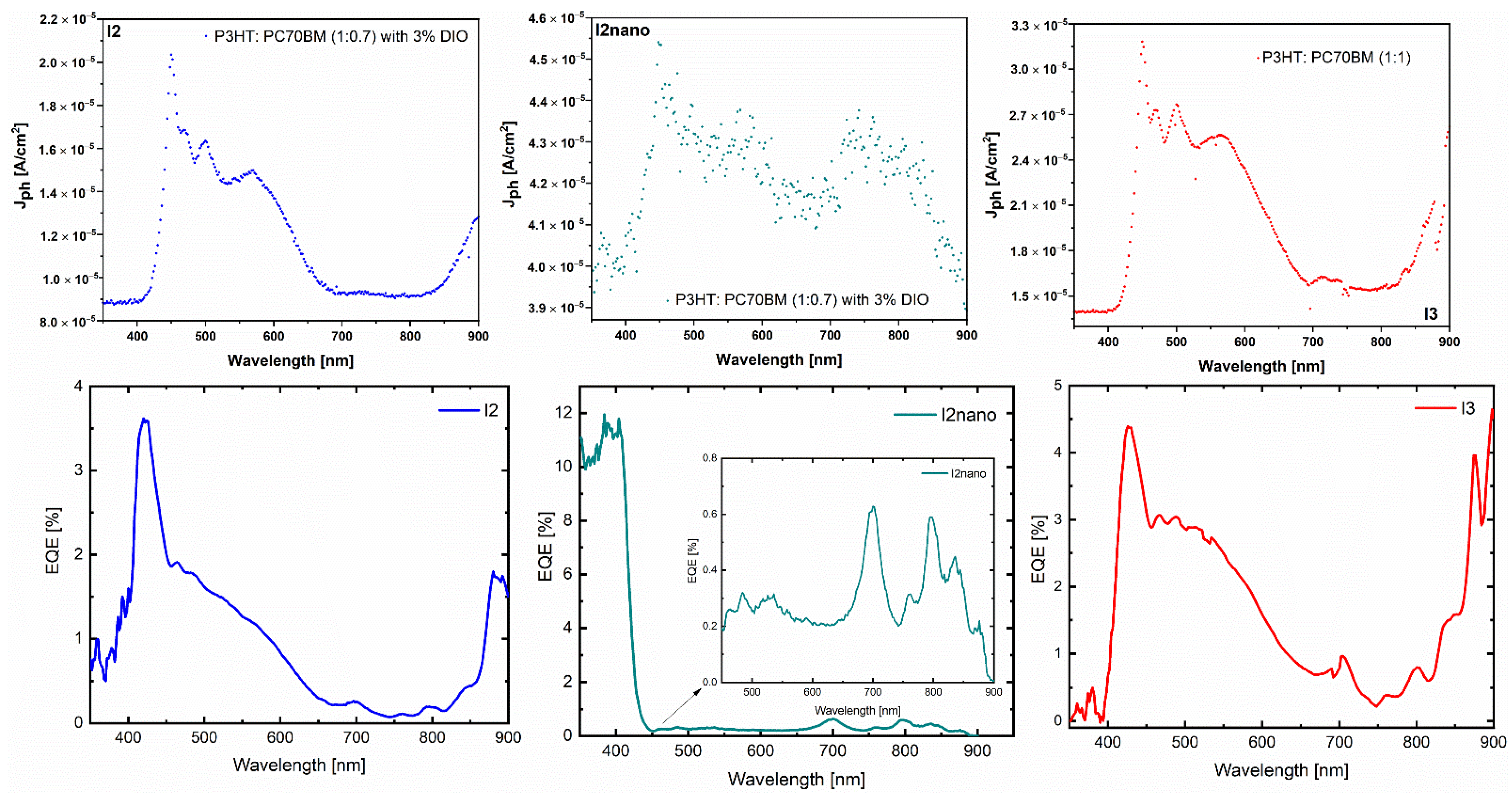 Materials 16 00144 g010 Materials 16 00144 g010