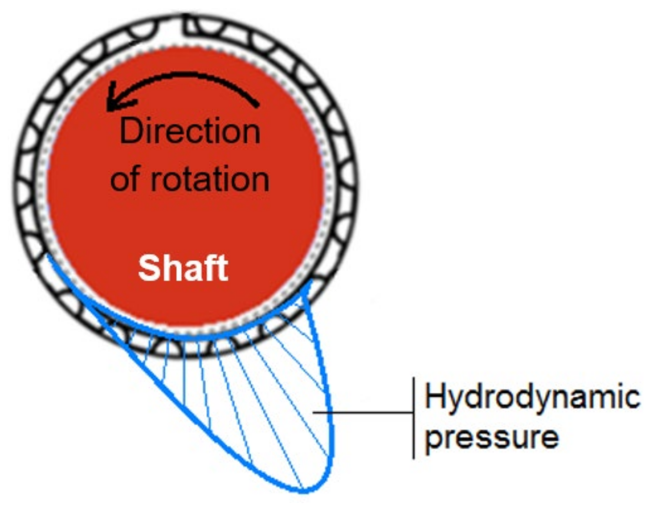 Materials 16 00145 g002