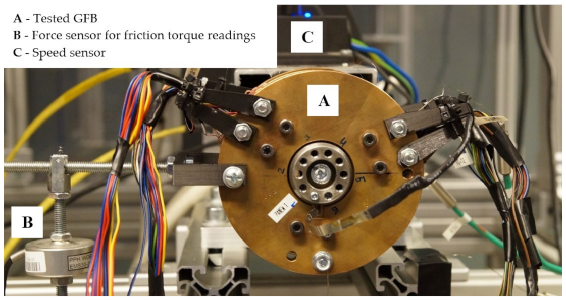 Materials 16 00145 g006