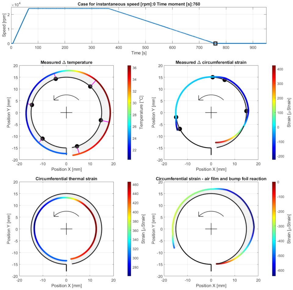 Materials 16 00145 g017