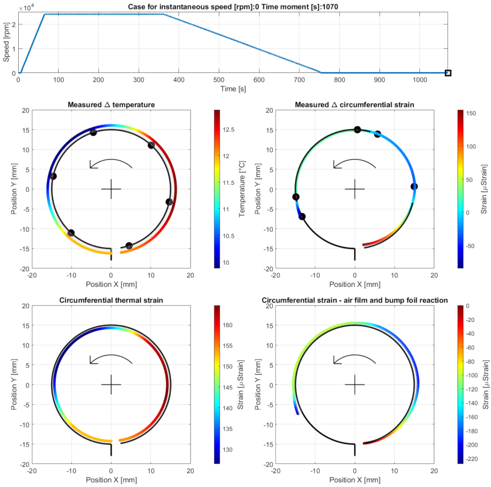 Materials 16 00145 g018