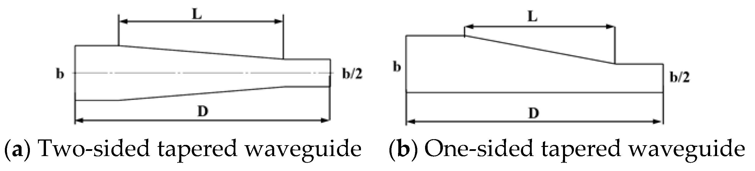 Materials 16 00147 g002