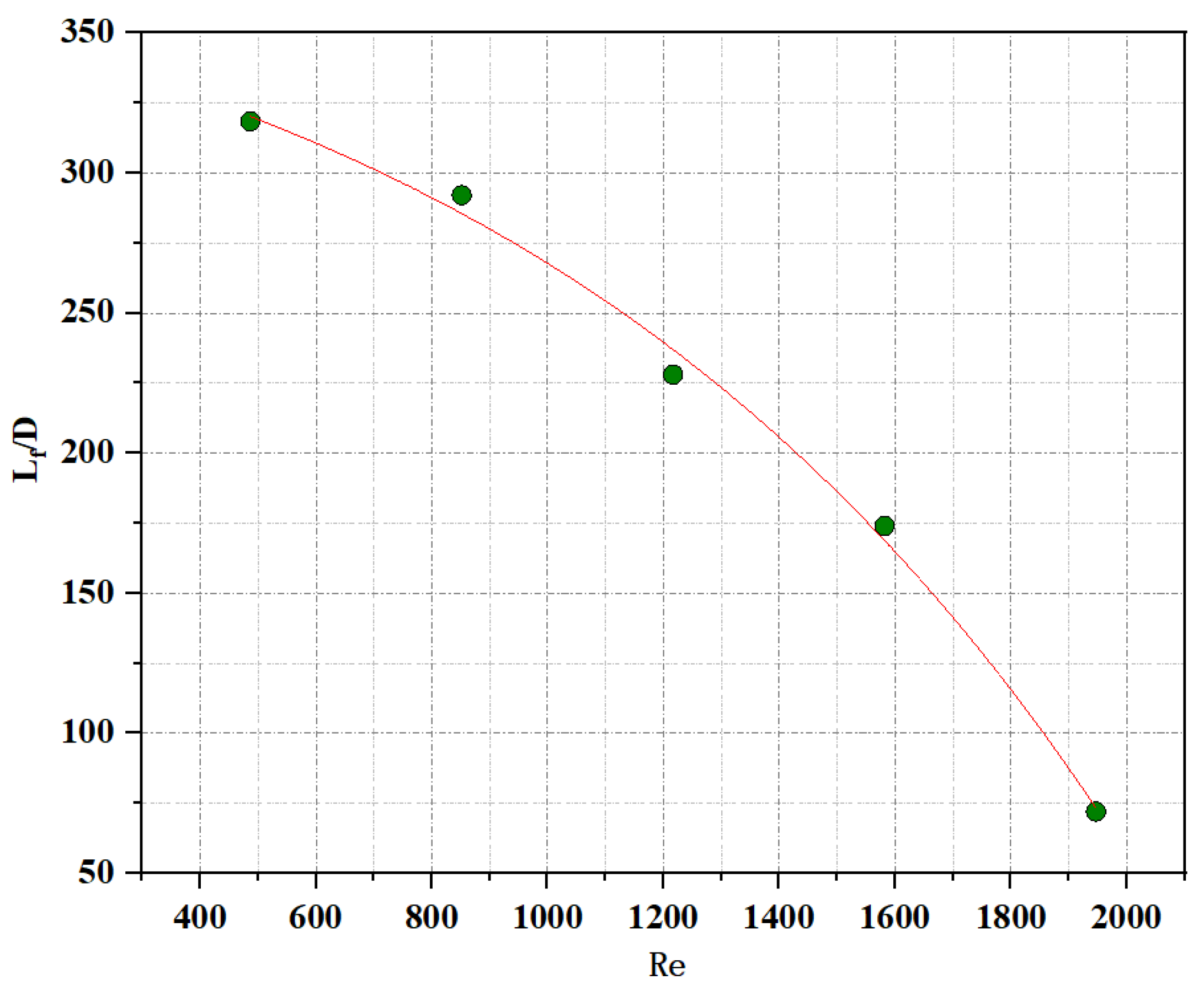 Materials 16 00147 g014