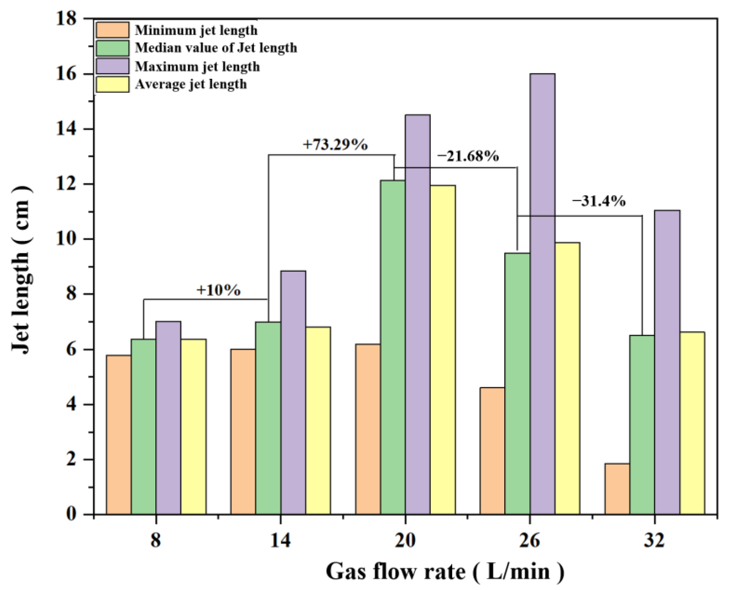 Materials 16 00147 g016