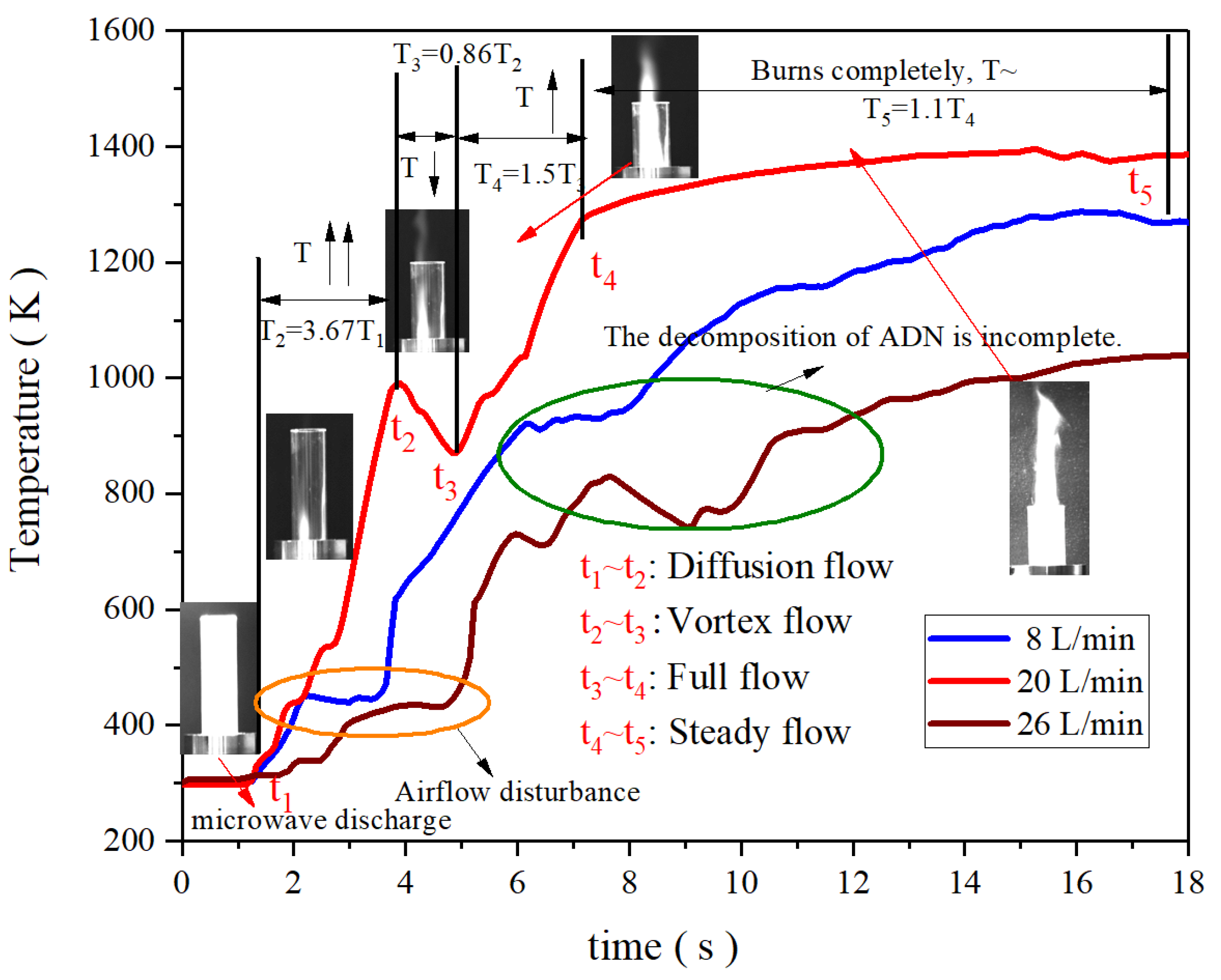 Materials 16 00147 g017