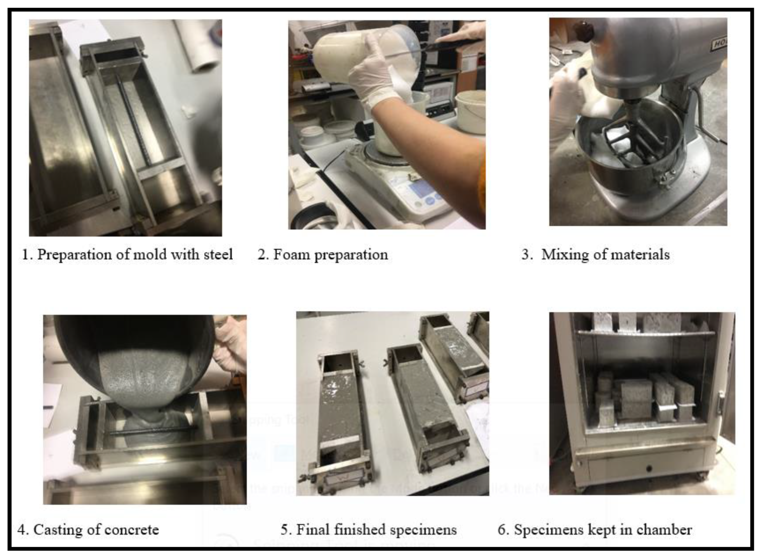 Materials 16 00149 g001 Materials 16 00149 g001