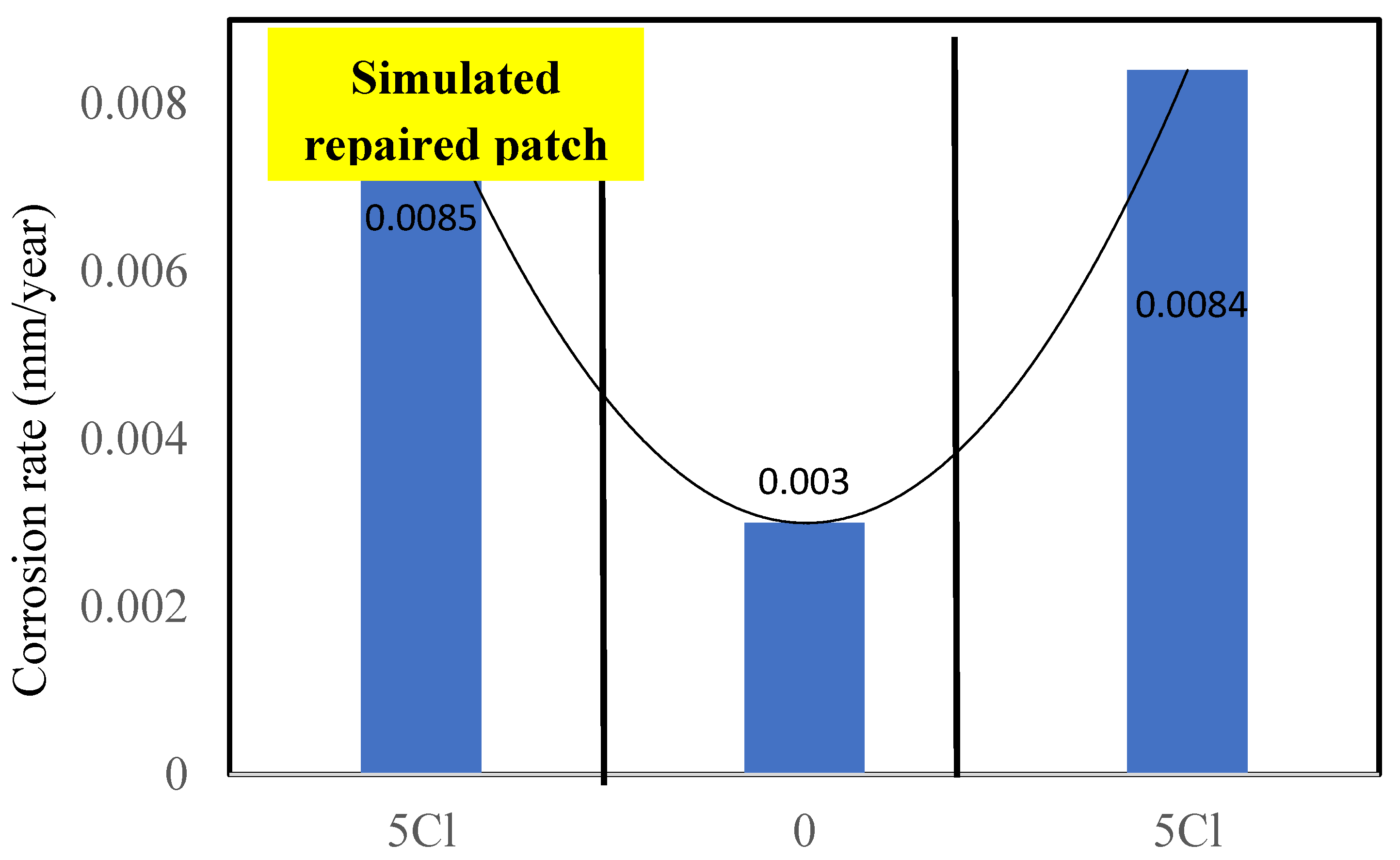 Materials 16 00149 g008 Materials 16 00149 g008