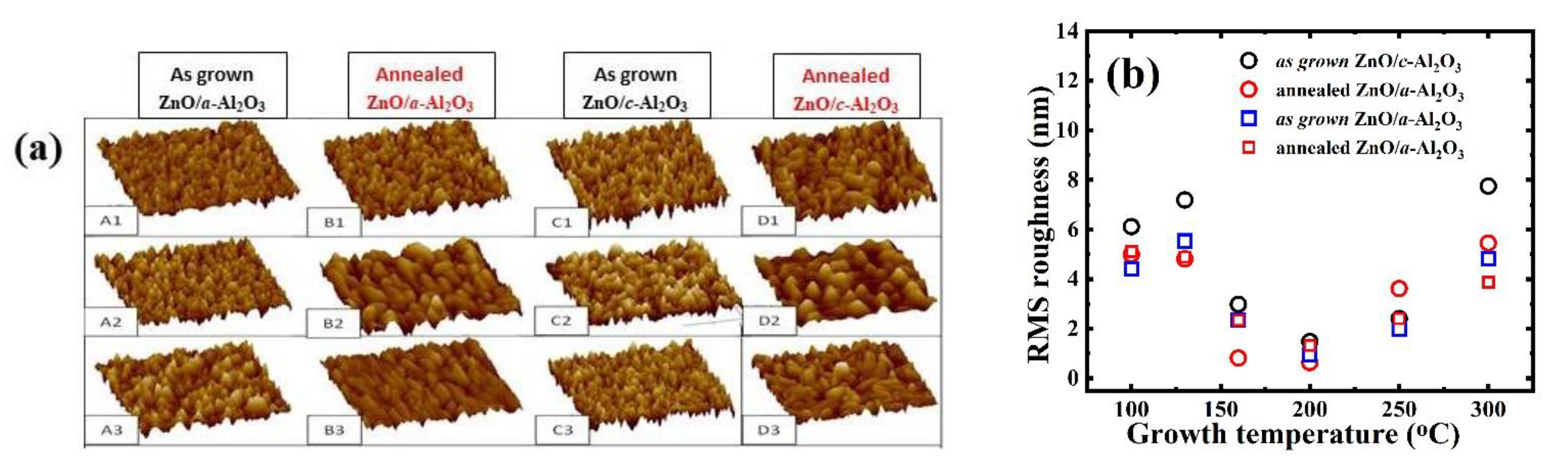 Materials 16 00151 g001 Materials 16 00151 g001