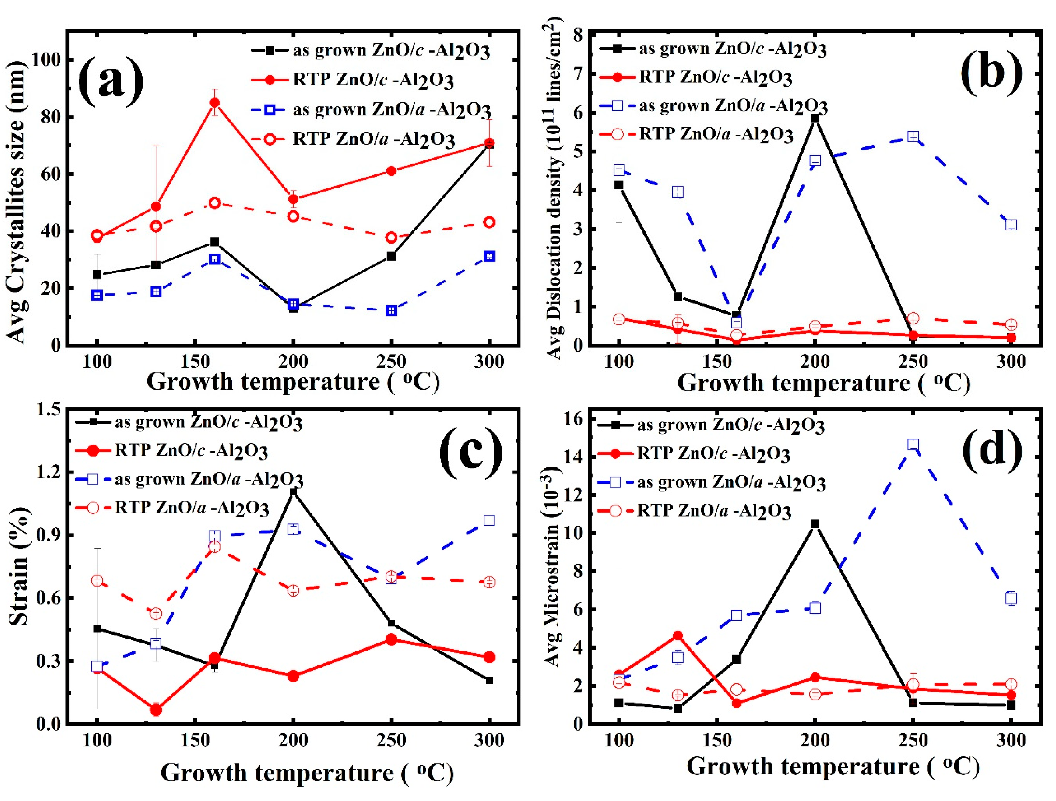 Materials 16 00151 g003 Materials 16 00151 g003
