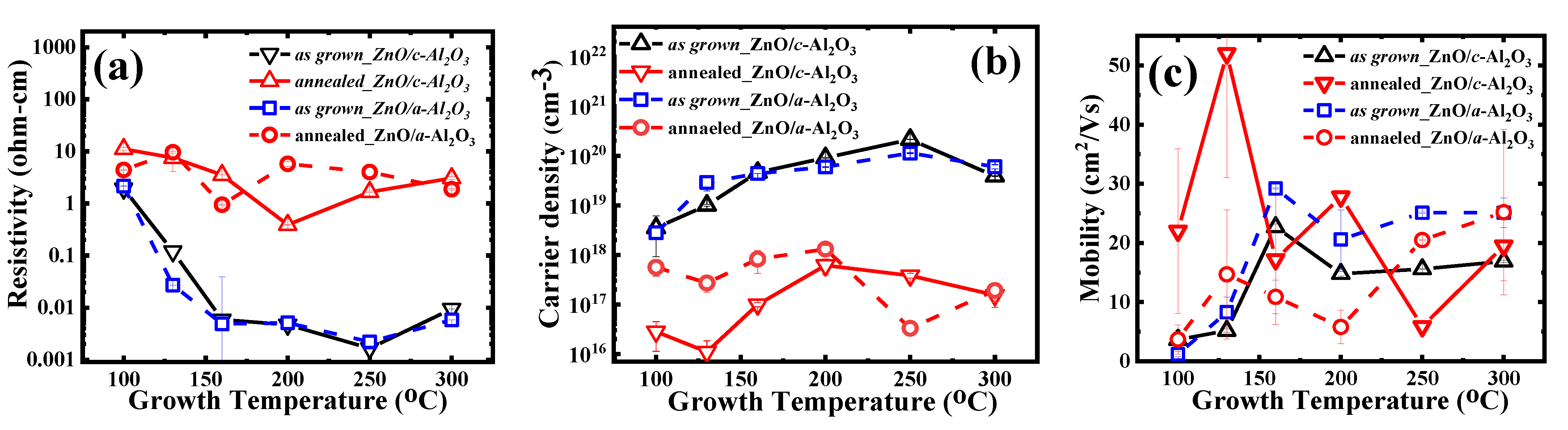 Materials 16 00151 g004 Materials 16 00151 g004