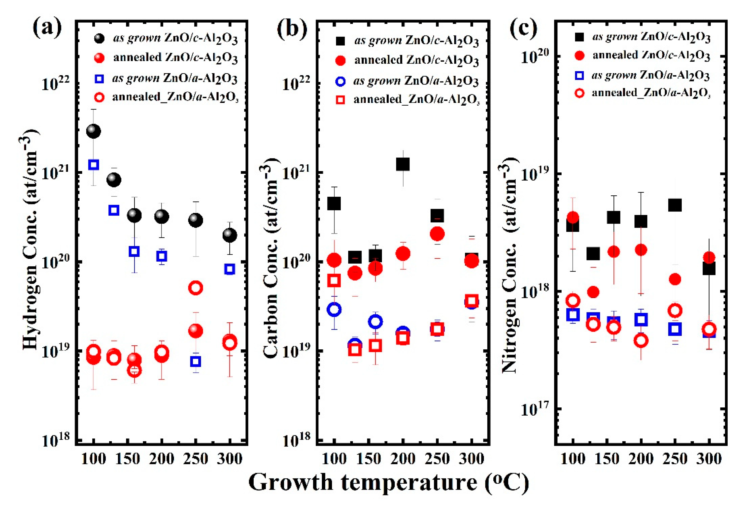 Materials 16 00151 g005 Materials 16 00151 g005
