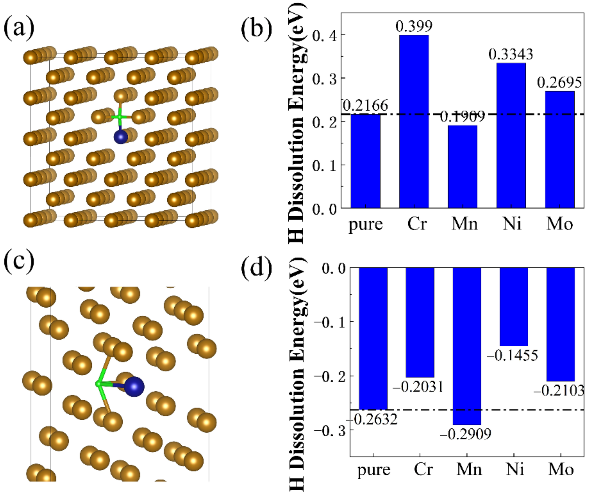 Materials 16 00152 g004 Materials 16 00152 g004