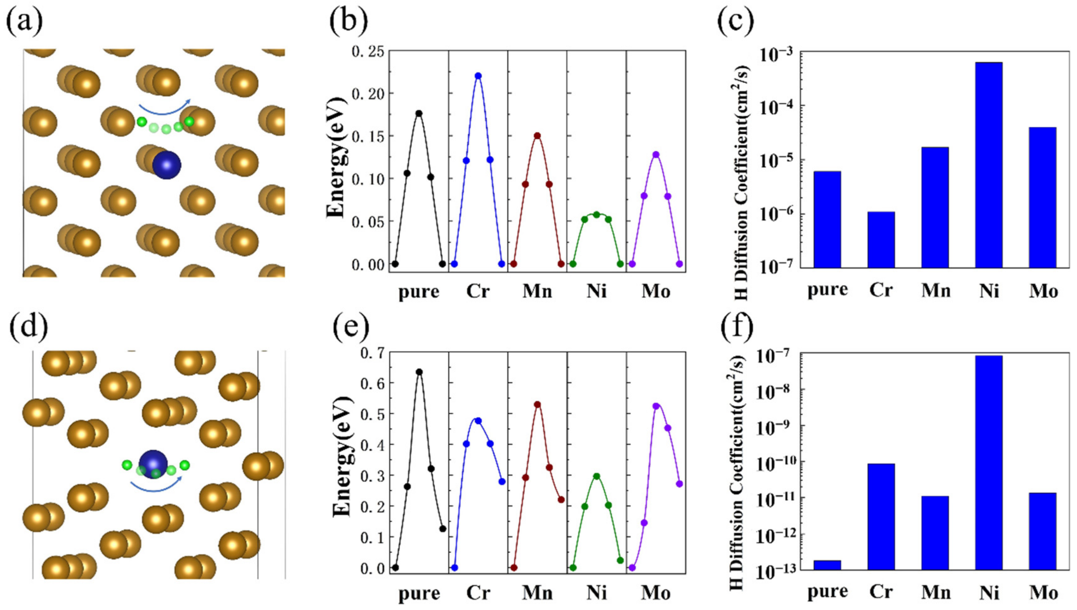 Materials 16 00152 g005 Materials 16 00152 g005