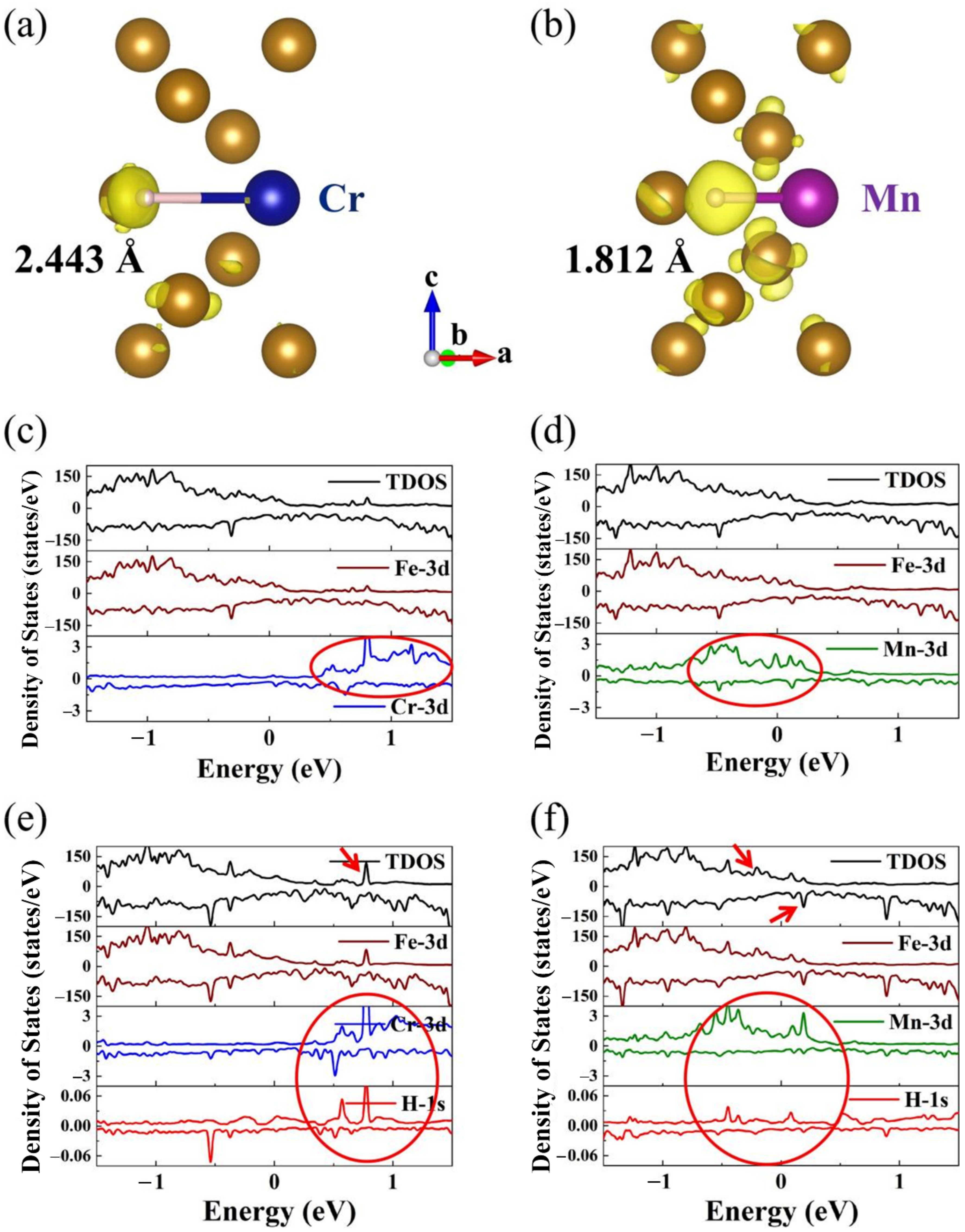 Materials 16 00152 g006 Materials 16 00152 g006