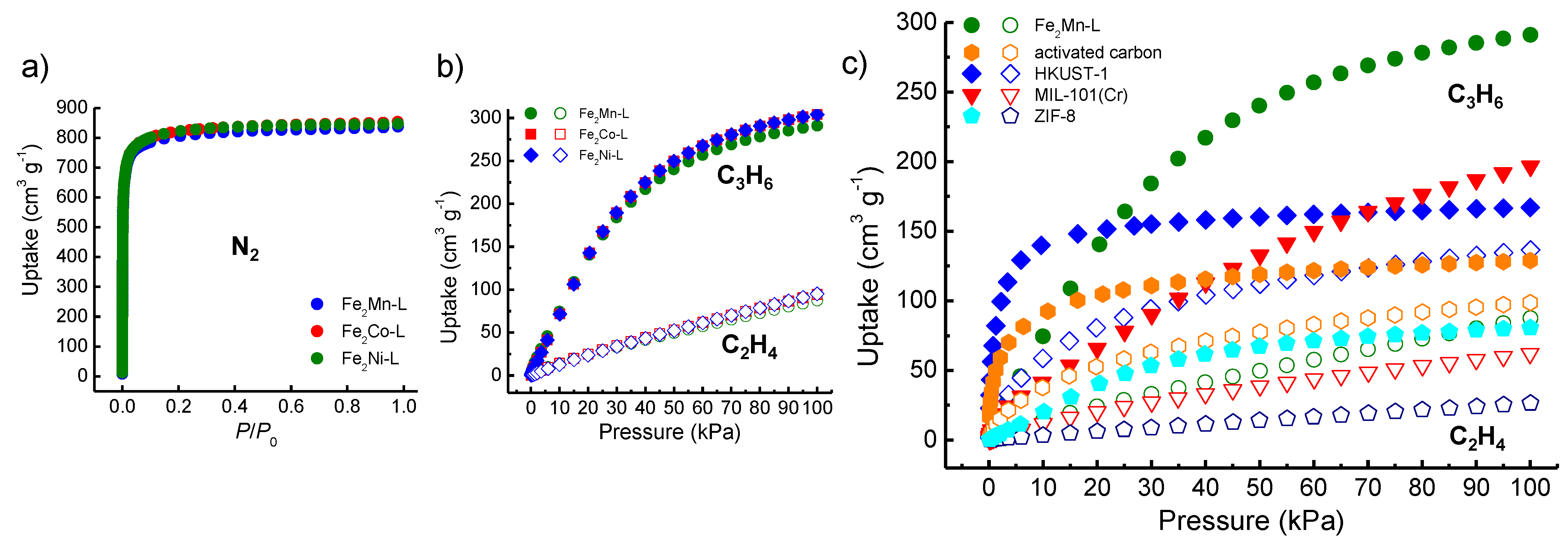 Materials 16 00154 g002