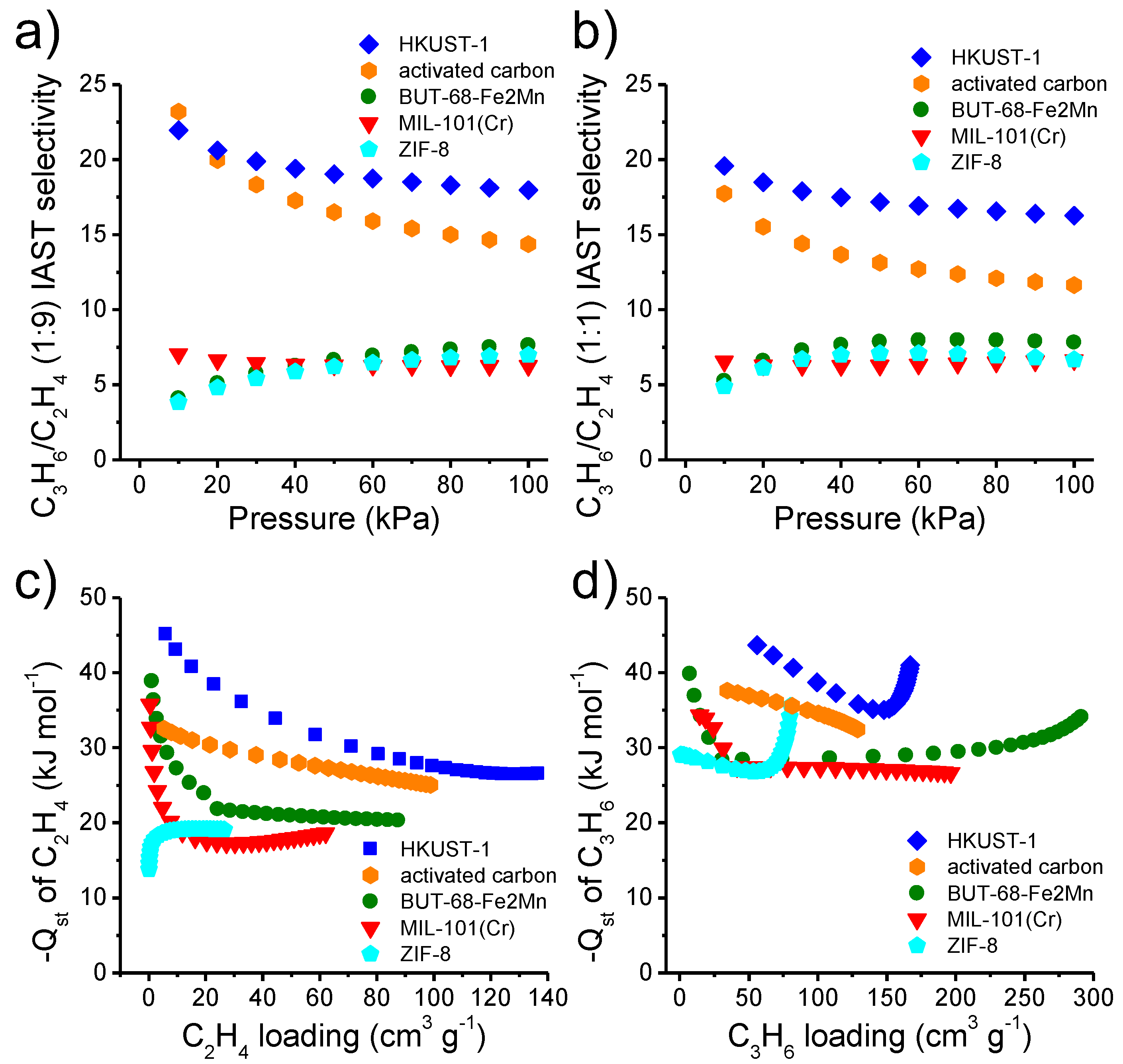Materials 16 00154 g003