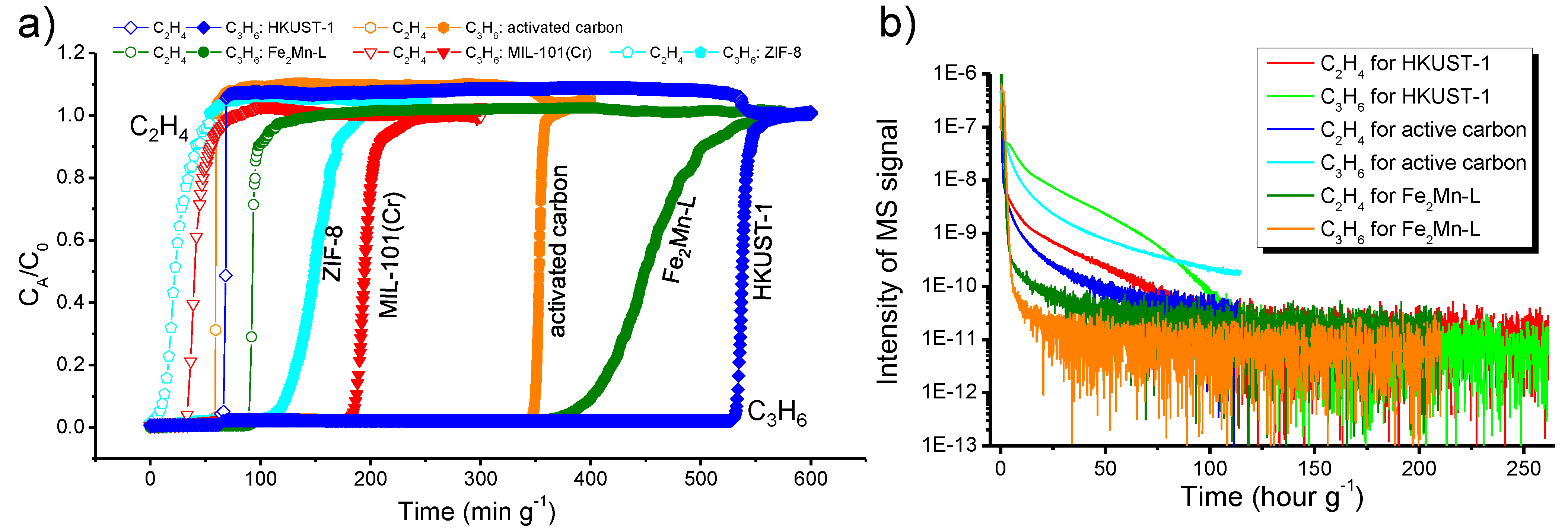 Materials 16 00154 g004