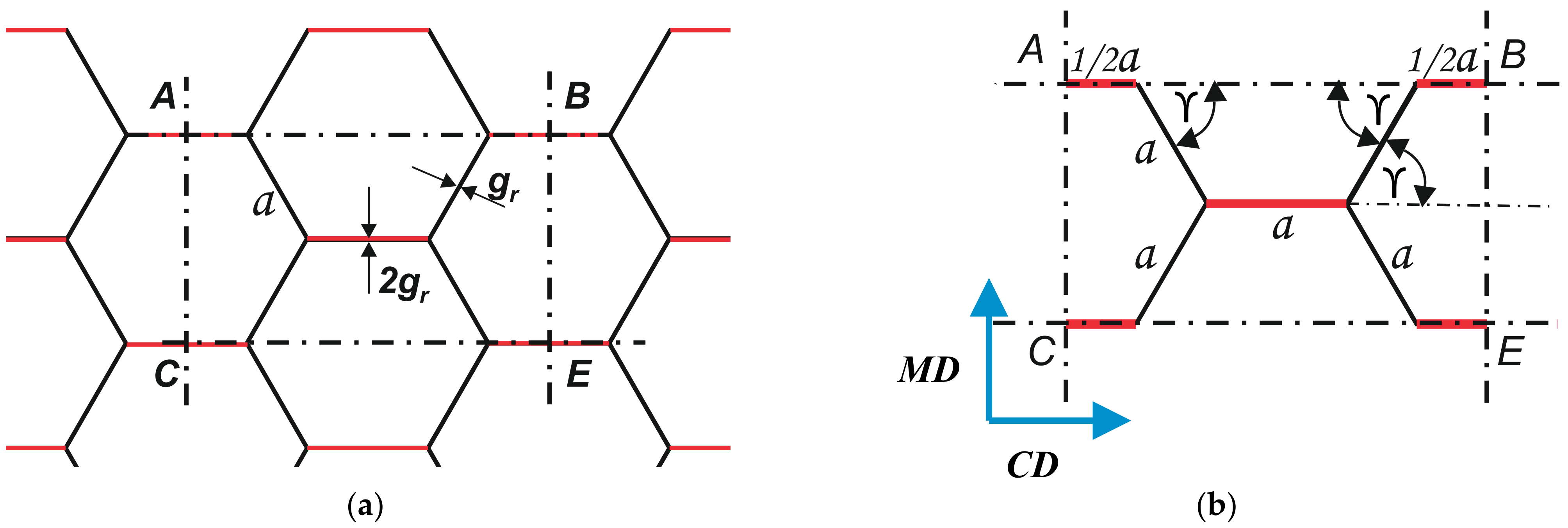 Materials 16 00156 g006 Materials 16 00156 g006