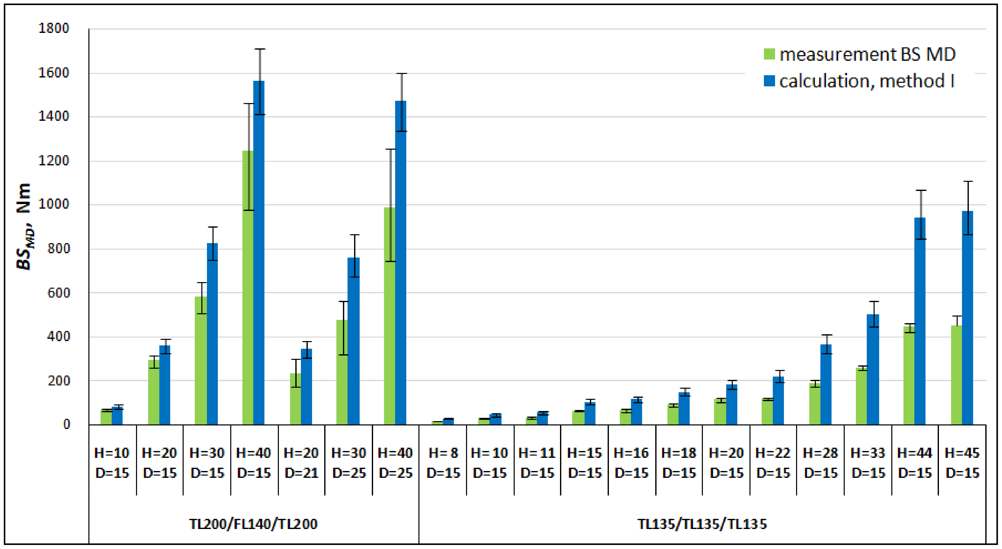 Materials 16 00156 g008 Materials 16 00156 g008