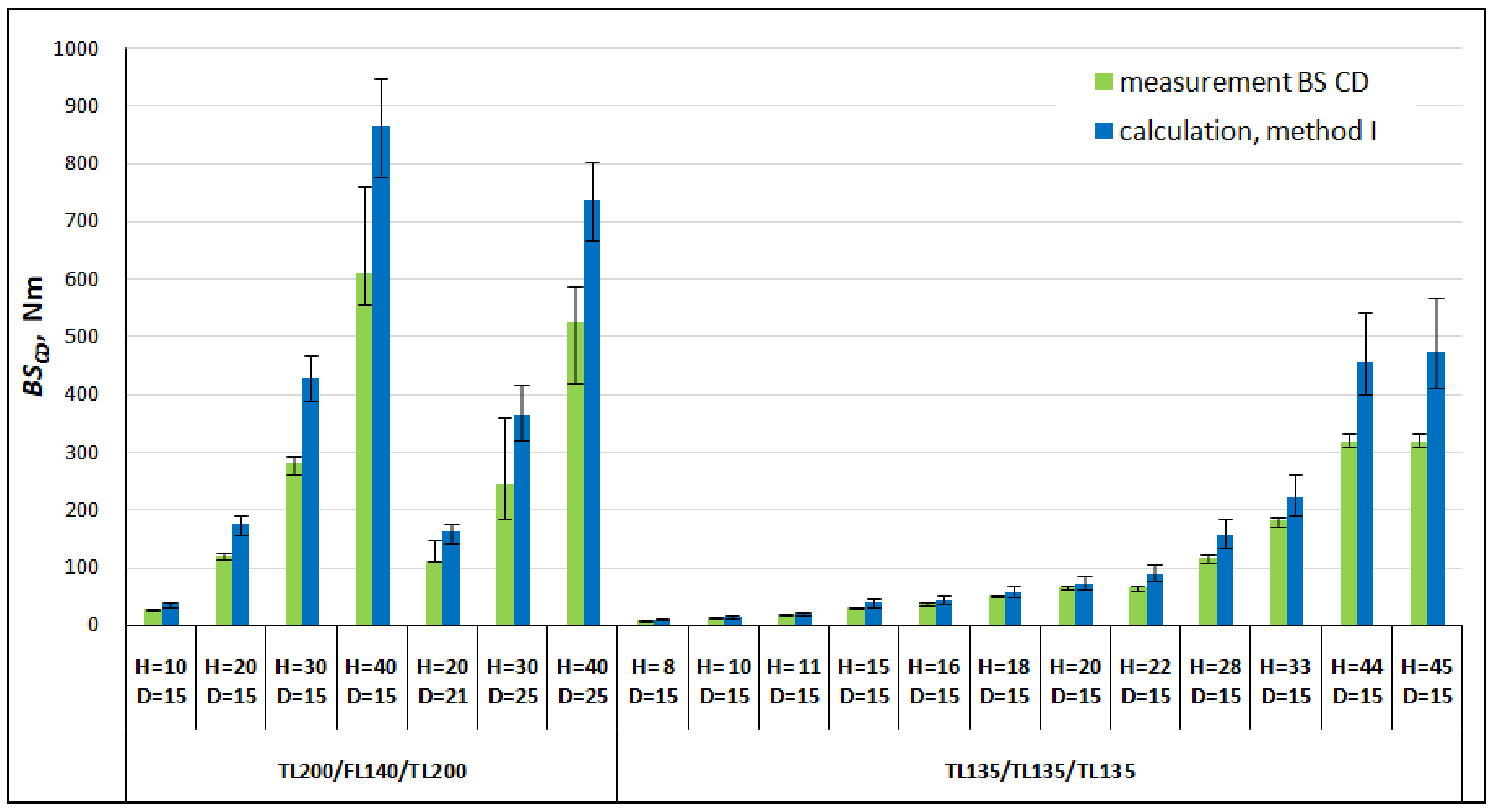 Materials 16 00156 g009 Materials 16 00156 g009