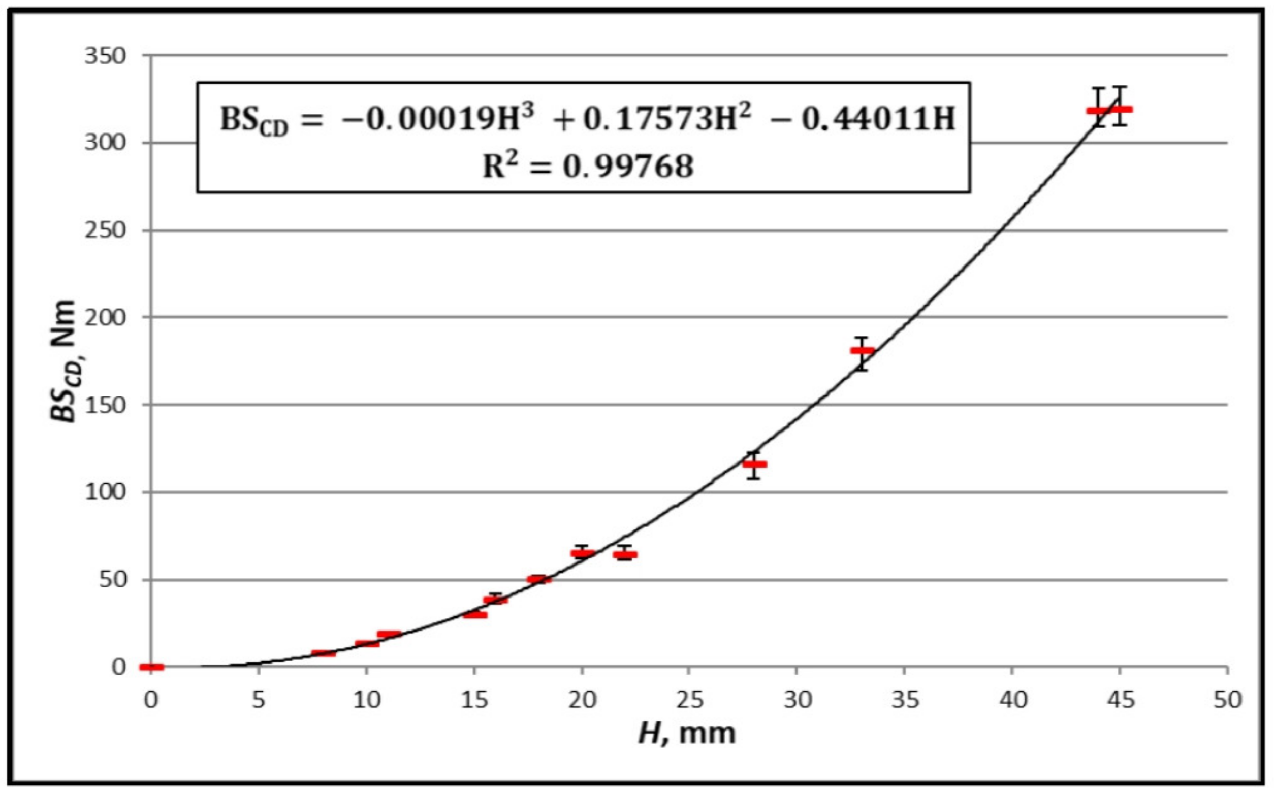 Materials 16 00156 g011 Materials 16 00156 g011