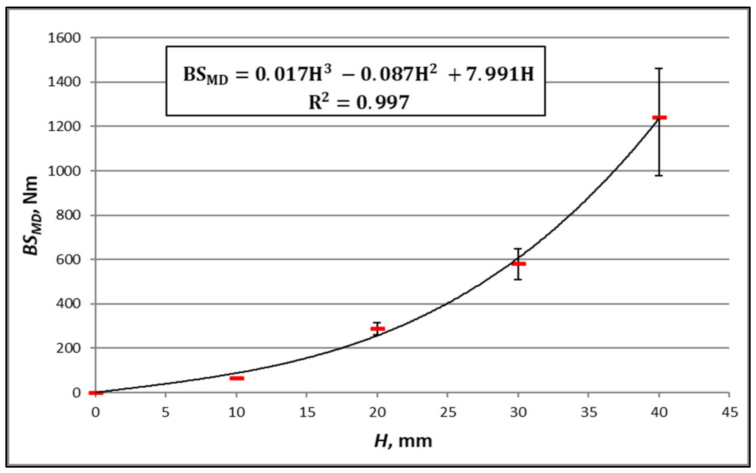 Materials 16 00156 g012 Materials 16 00156 g012