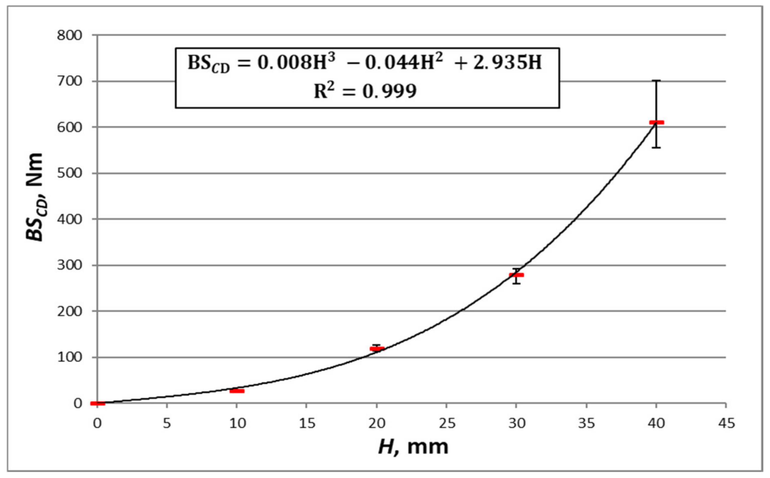 Materials 16 00156 g013 Materials 16 00156 g013