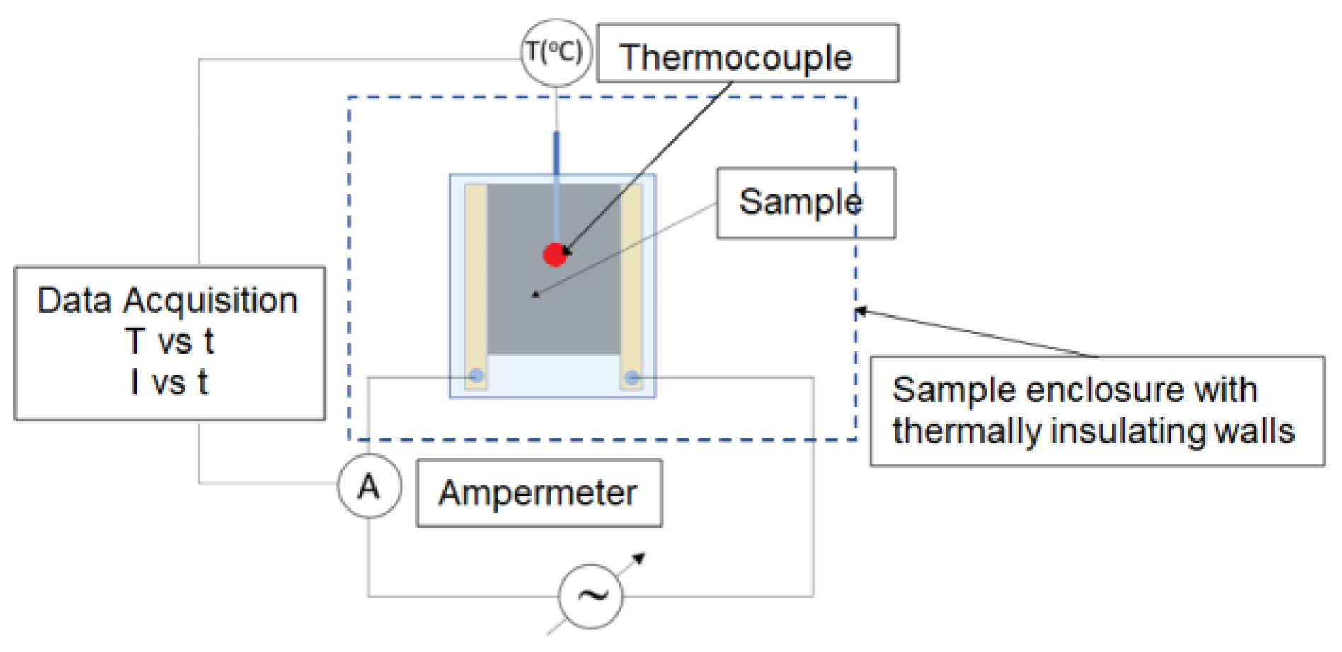 Materials 16 00157 g002