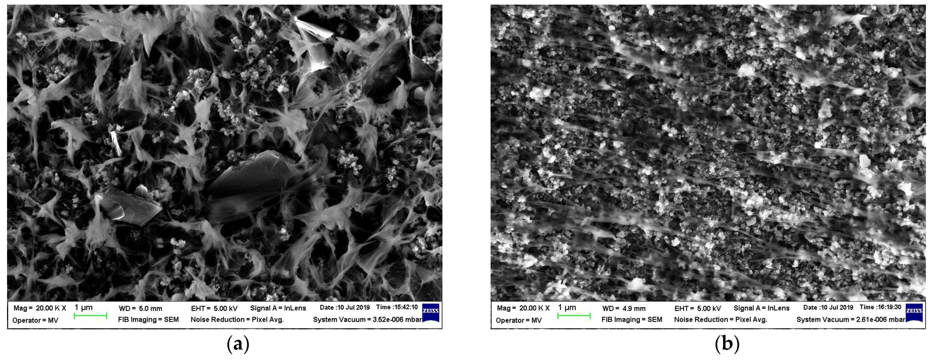 Materials 16 00157 g006a