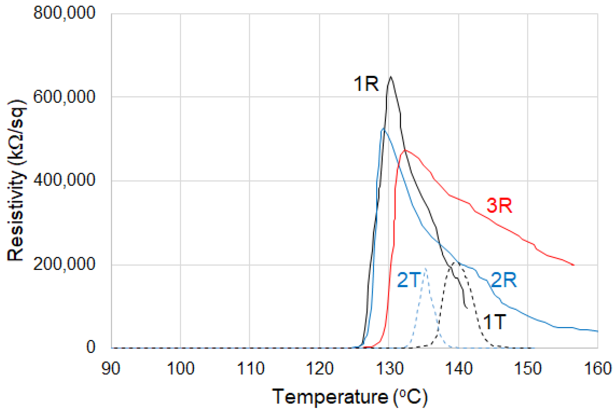 Materials 16 00157 g008