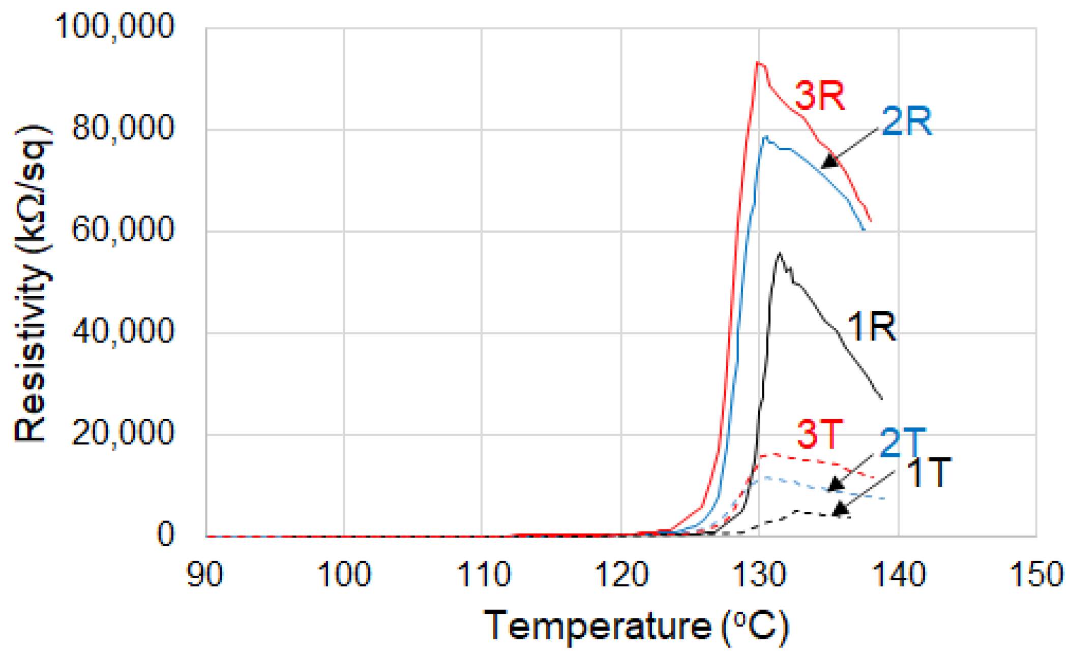 Materials 16 00157 g009