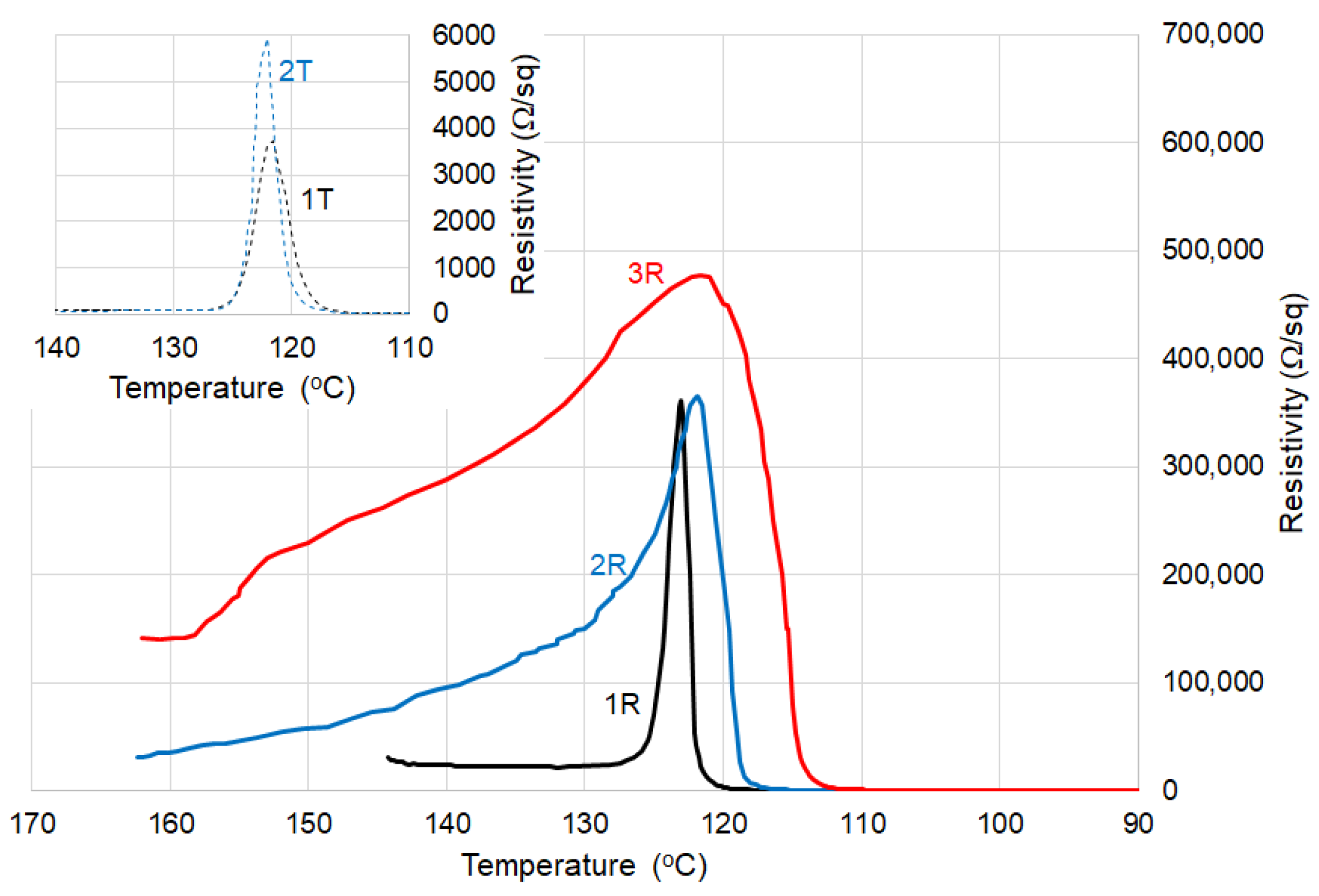 Materials 16 00157 g011