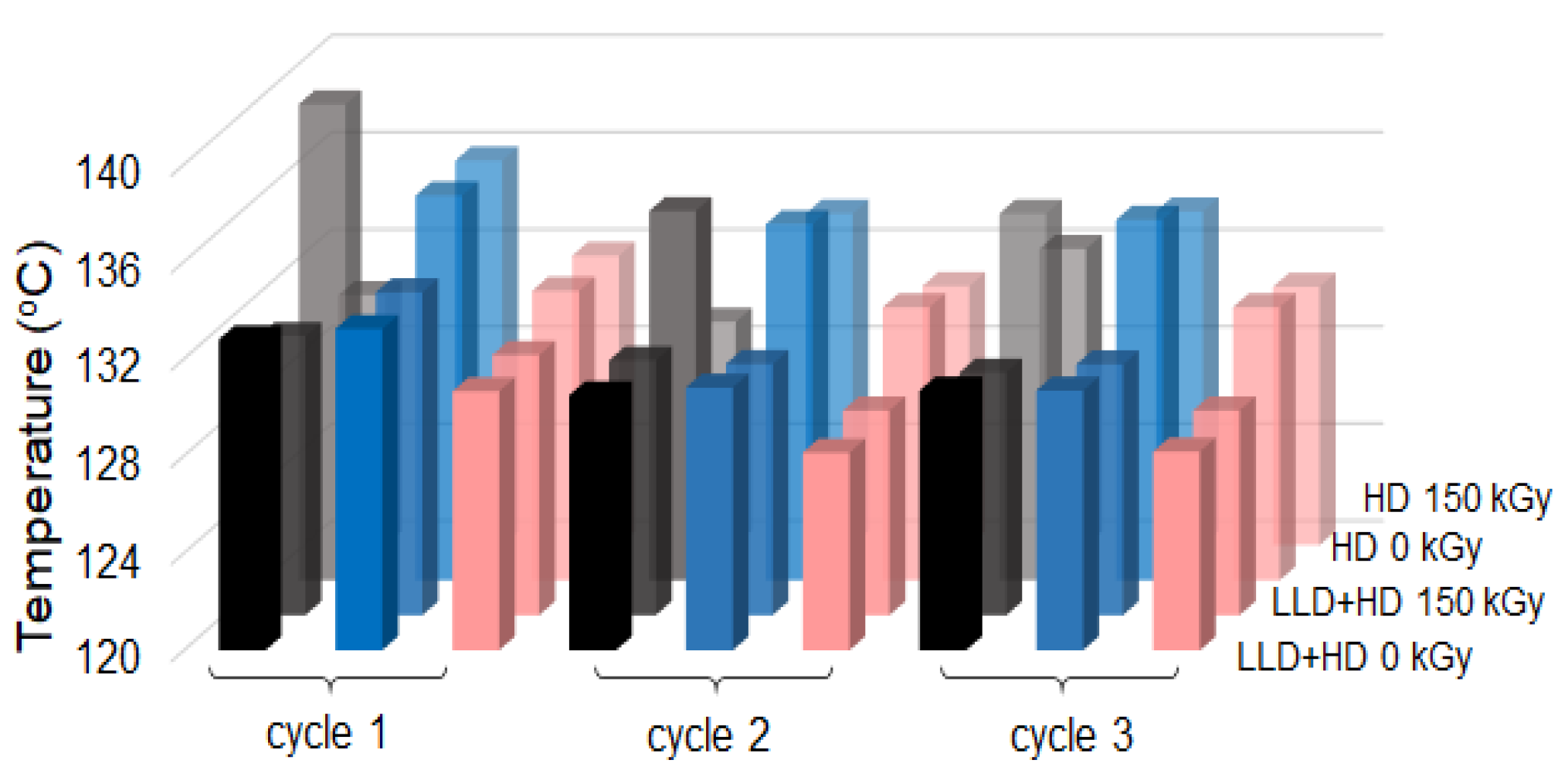 Materials 16 00157 g014