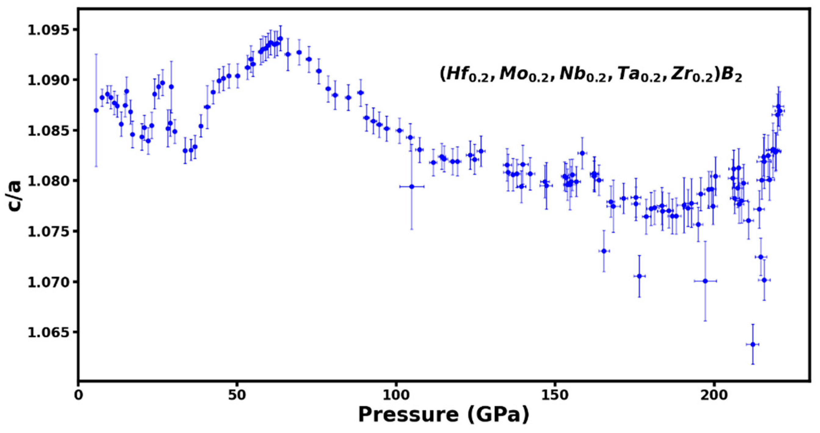 Materials 16 00158 g005 Materials 16 00158 g005