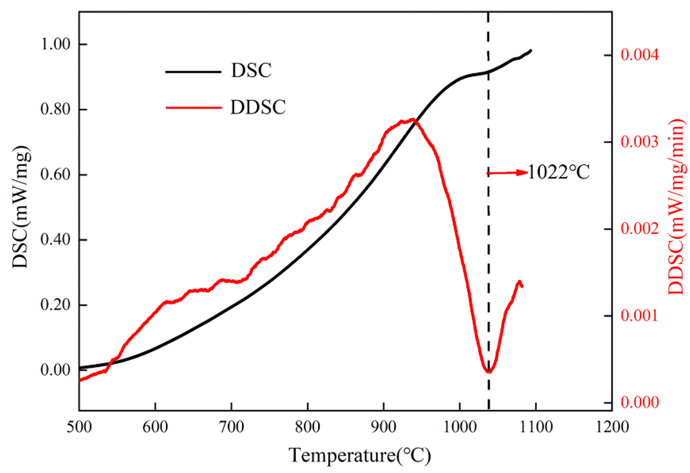 Materials 16 00160 g001
