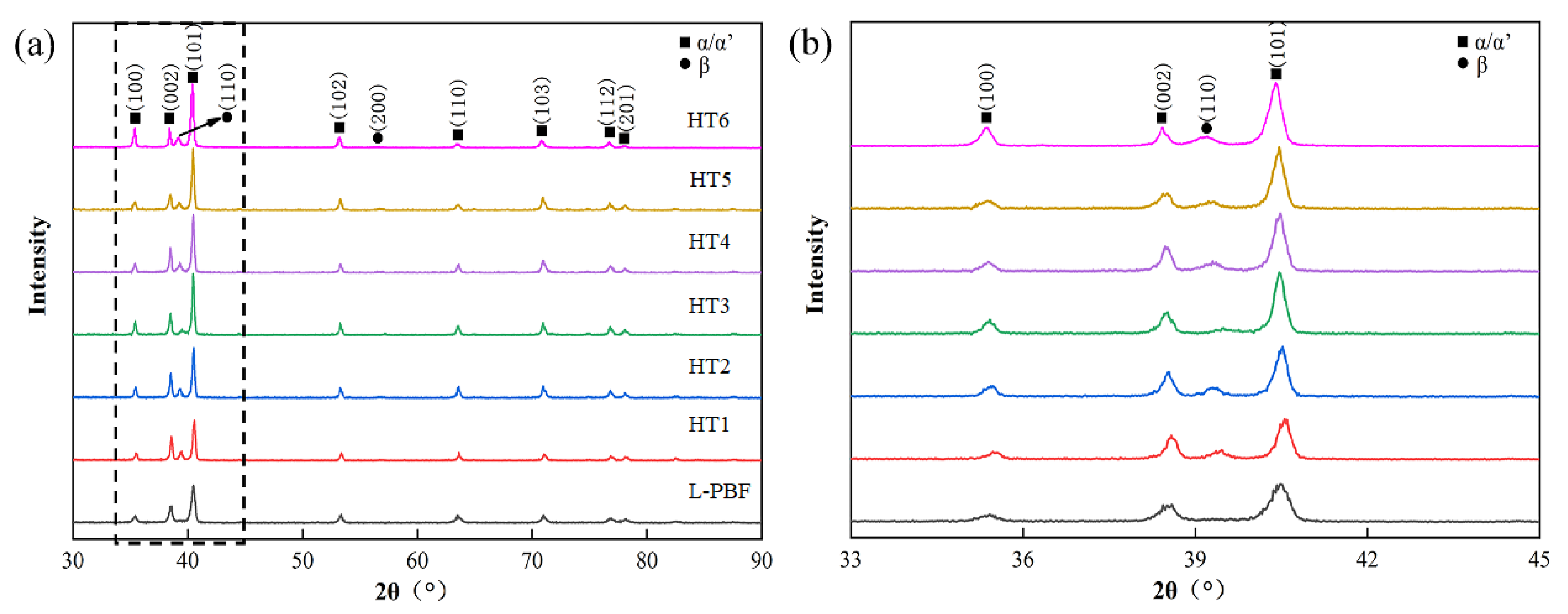 Materials 16 00160 g002