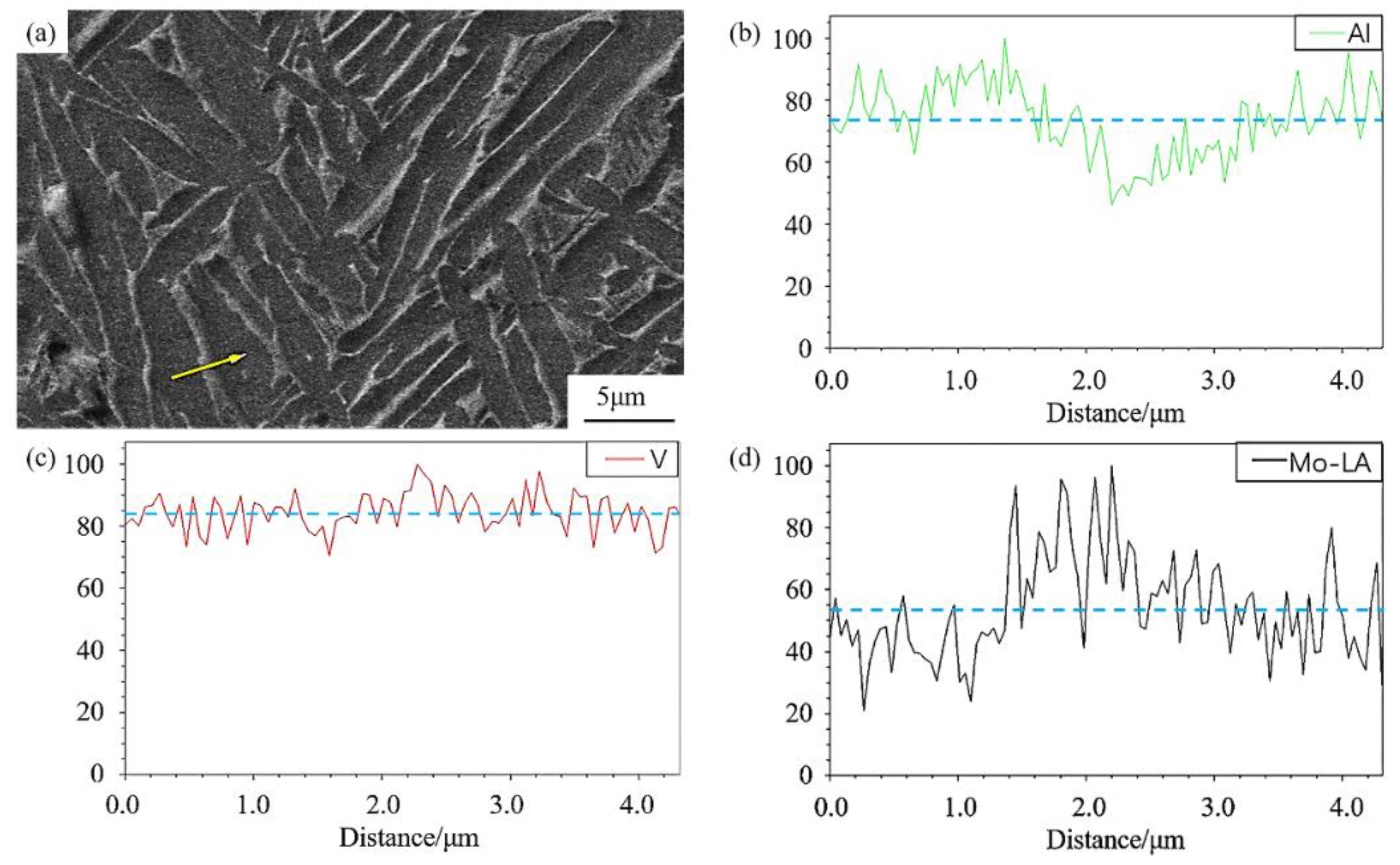 Materials 16 00160 g006