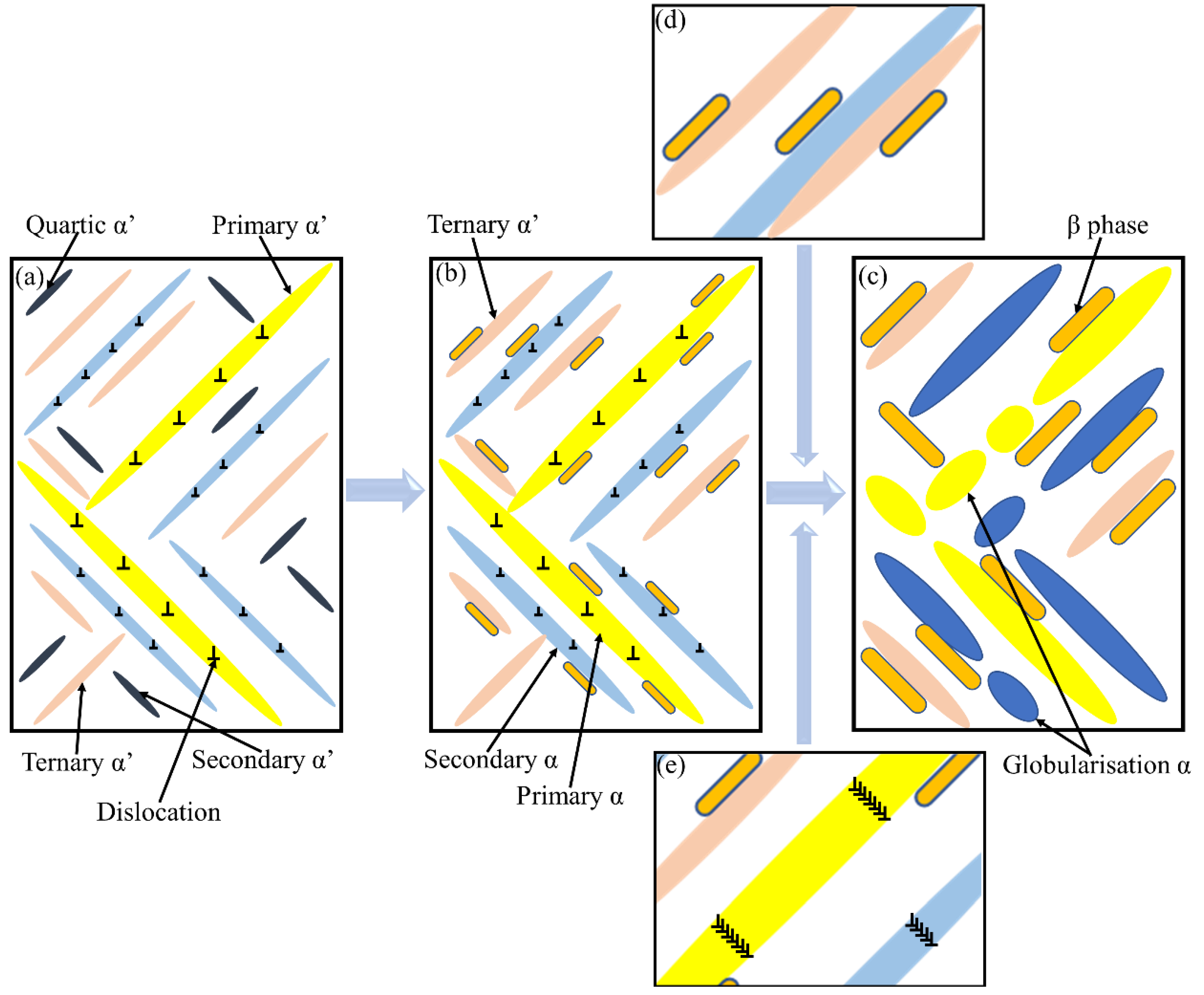 Materials 16 00160 g009