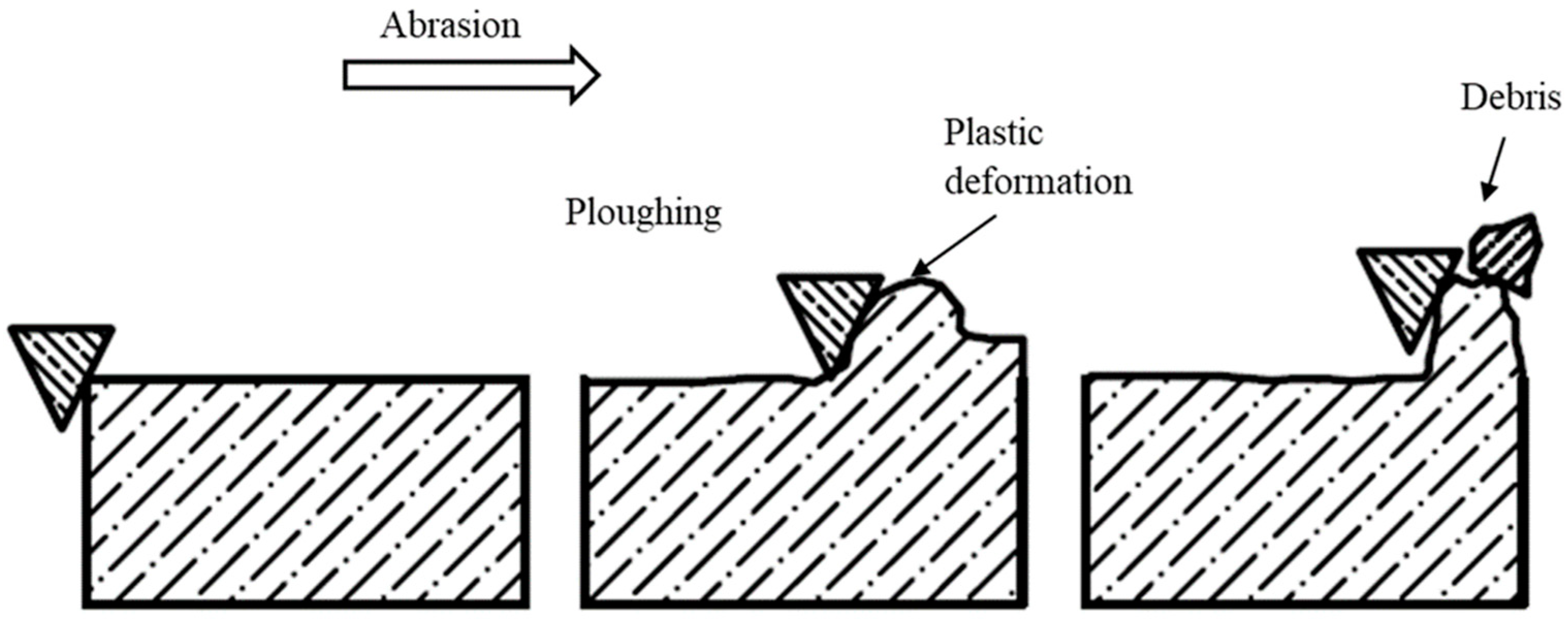 Materials 16 00161 g002 Materials 16 00161 g002