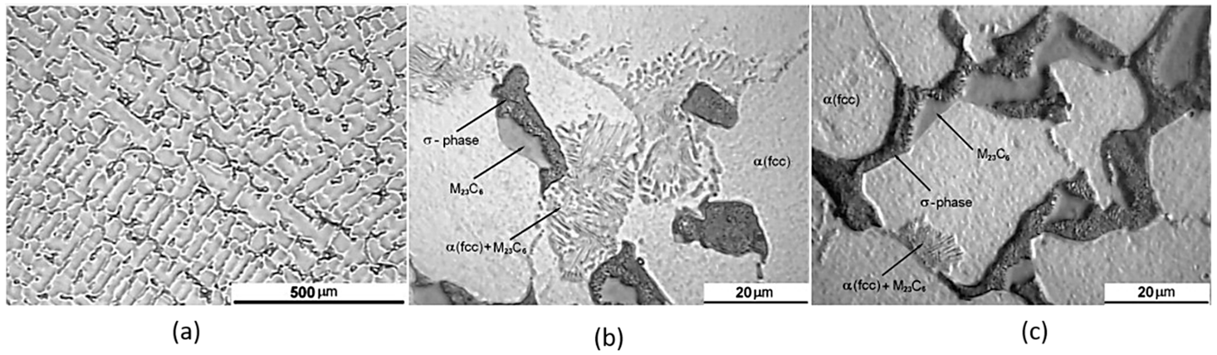 Materials 16 00161 g006 Materials 16 00161 g006